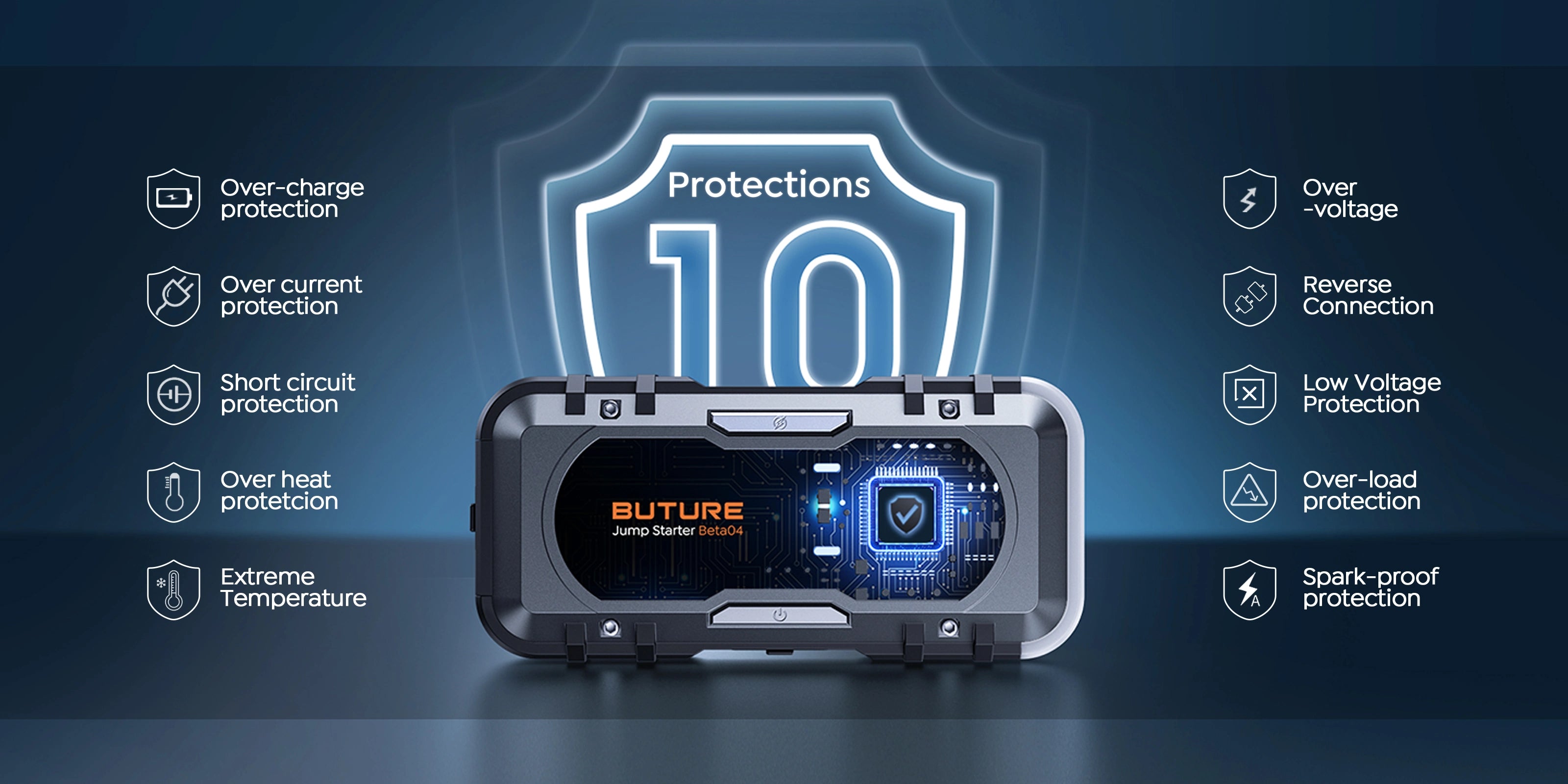 10-layer protections on Buture Beta04 car jump starter such as Over-voltage, Reverse Connection, Extreme Temperature, Short circuit protection and more.