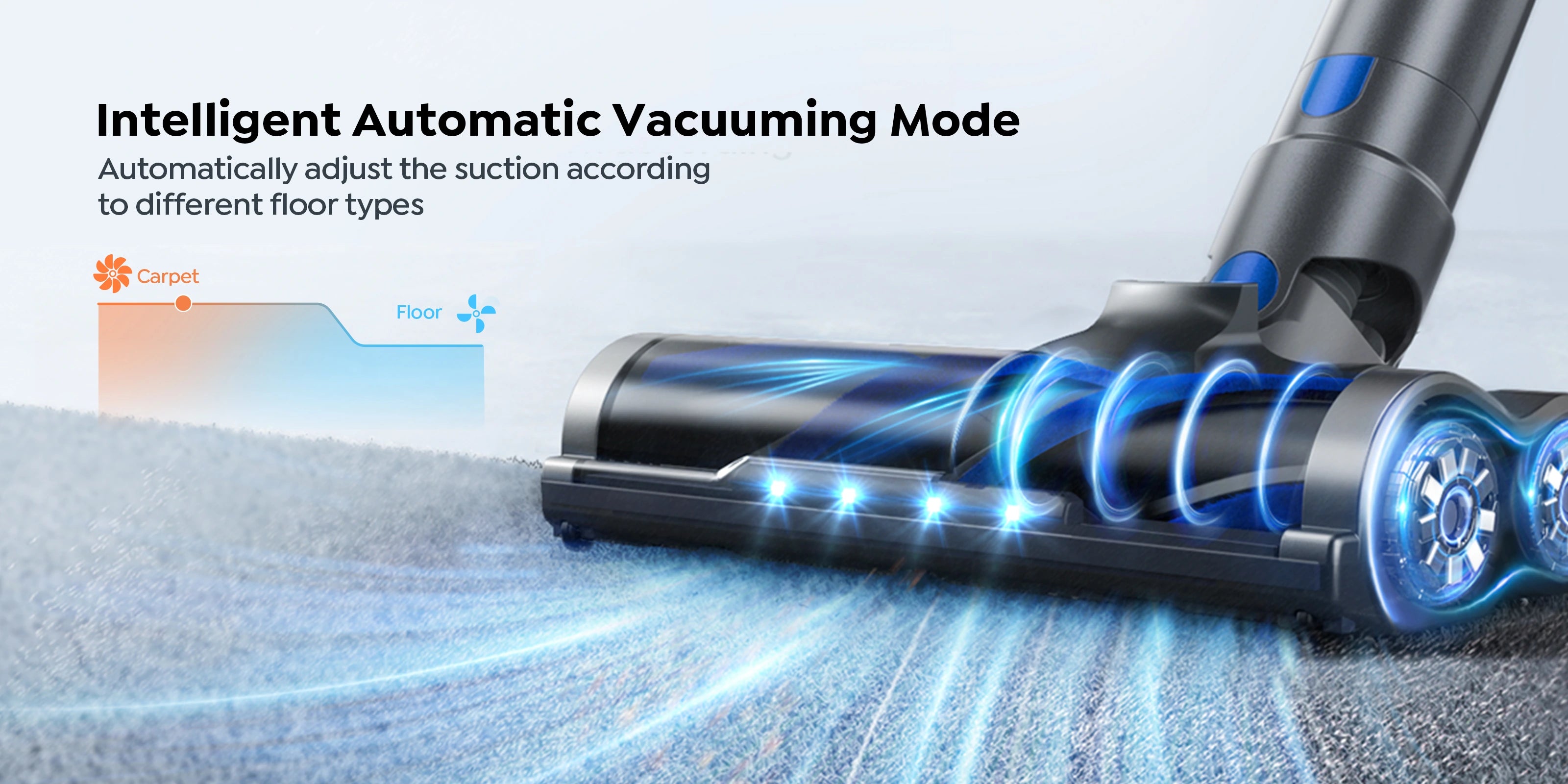 Buture VC50 Blue cordless vacuum cleaner with Intelligent Automatic Vacuuming Mode that adjusts suction power based on carpet or floor type for perfect, efficient cleaning every time.