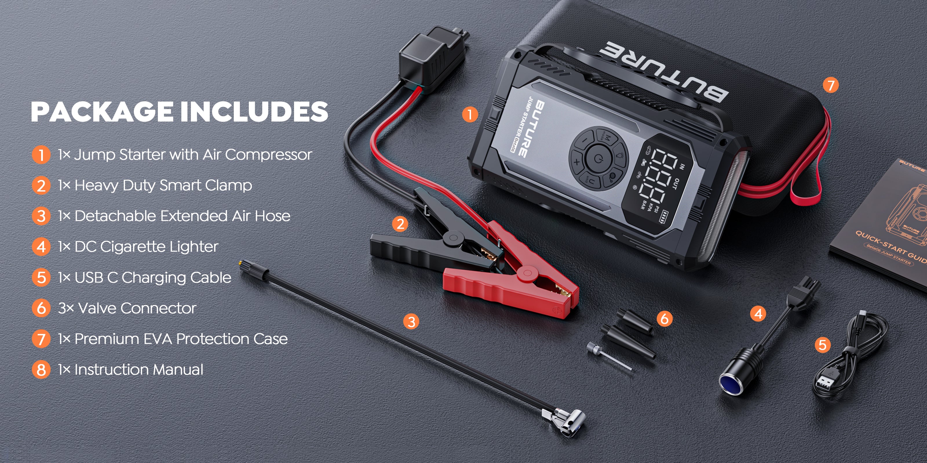 Buture Beta06 jump starter original package includes 1 Jump Starter with Air Compressor, 1 Heavy Duty Smart Clamp, 1 Detachable Extended Air Hose, 1 DC Cigarette Lighter, 1 USB C Charging Cable, 3 Valve Connectors, 1 Premium EVA Protection Case, and Instruction Manual.