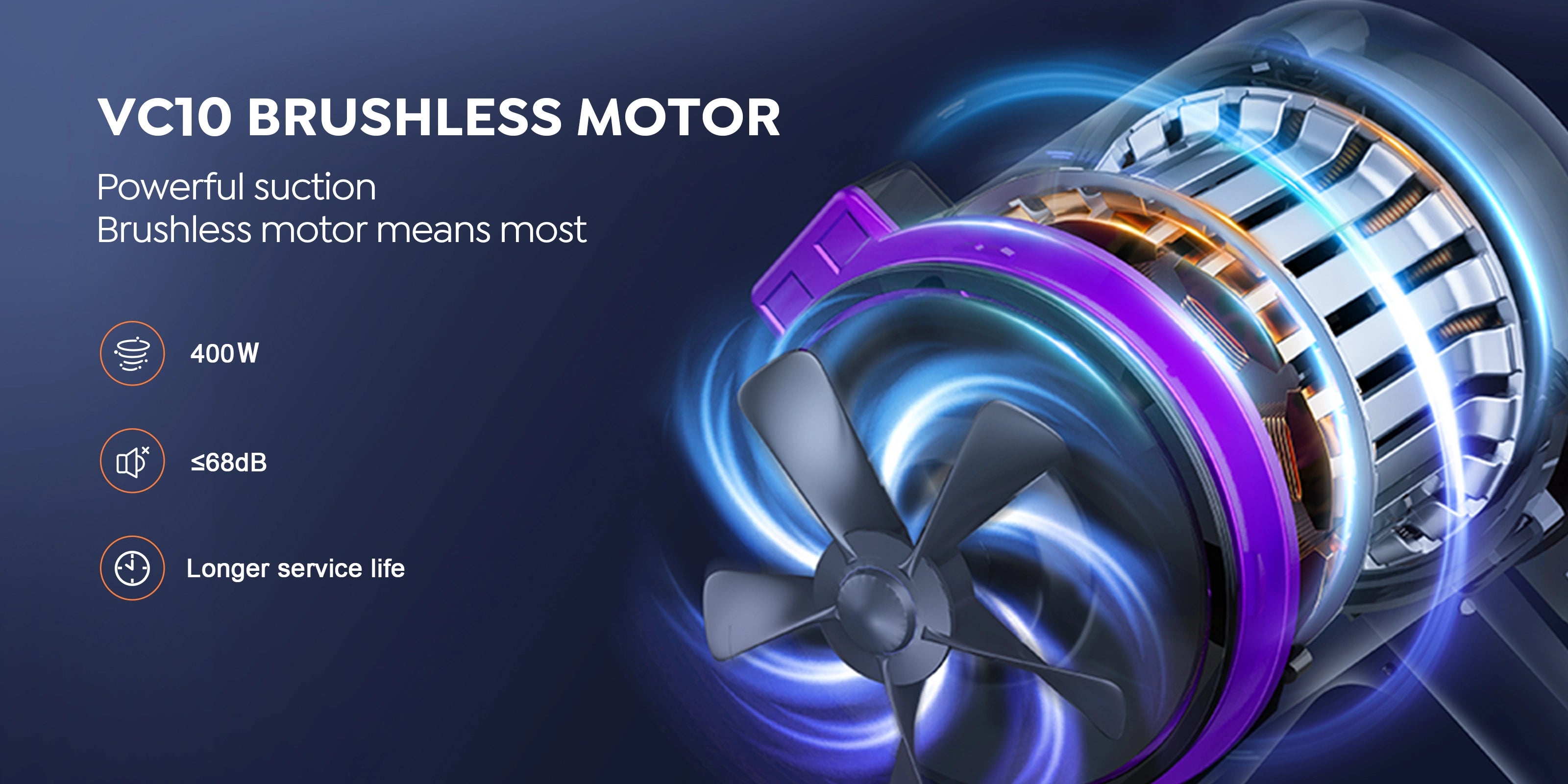 Buture VC10 cordless vacuum cleaner powered by a 400W brushless motor, delivering strong suction with low noise under 68dB and a longer-lasting performance.