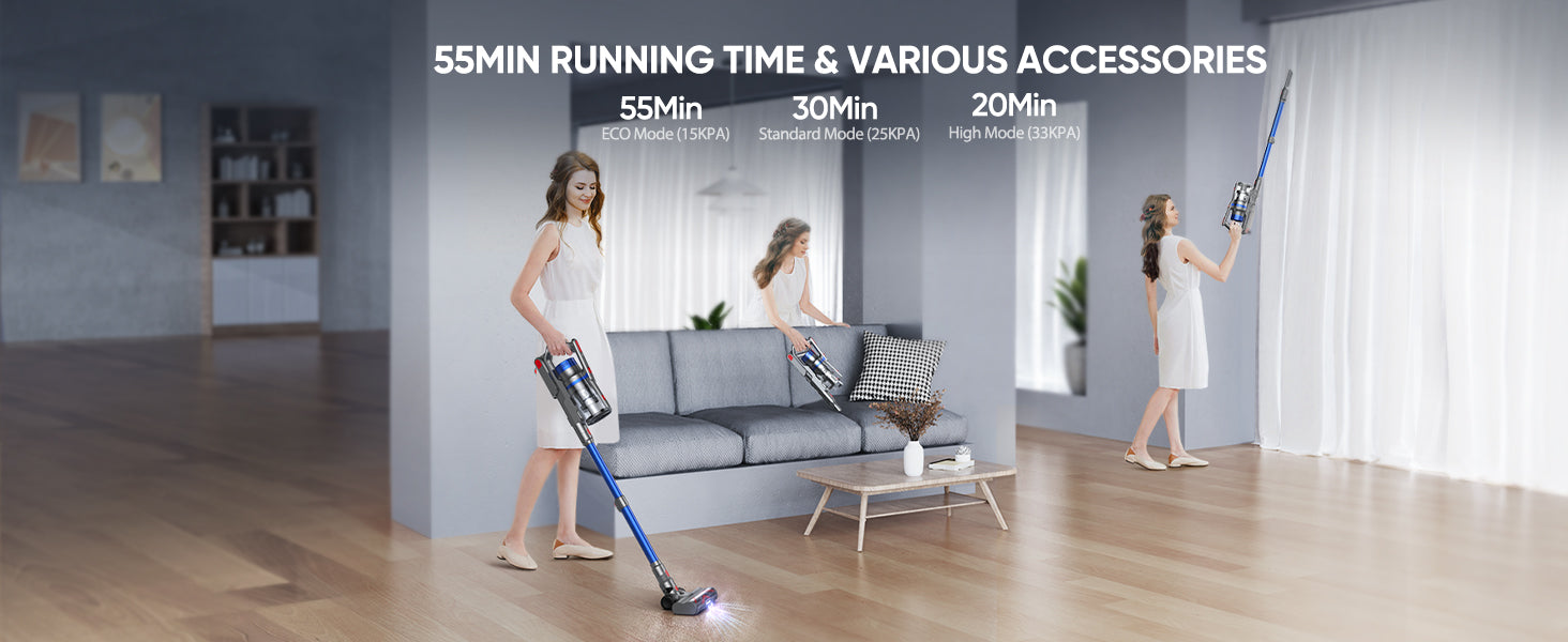 Buture JR500 cordless vacuum cleaner with adjustable suction modes—Eco (15 kPa) up to 55 min, Standard (25 kPa) up to 30 min, and High (33 kPa) up to 20 min—plus a range of accessories for every cleaning task.