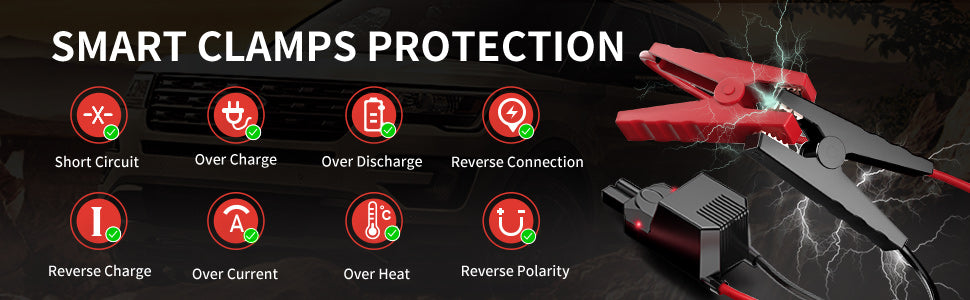 Buture BR800 Car Battery Jump Starter with Smart Clamps 8-layer Protections