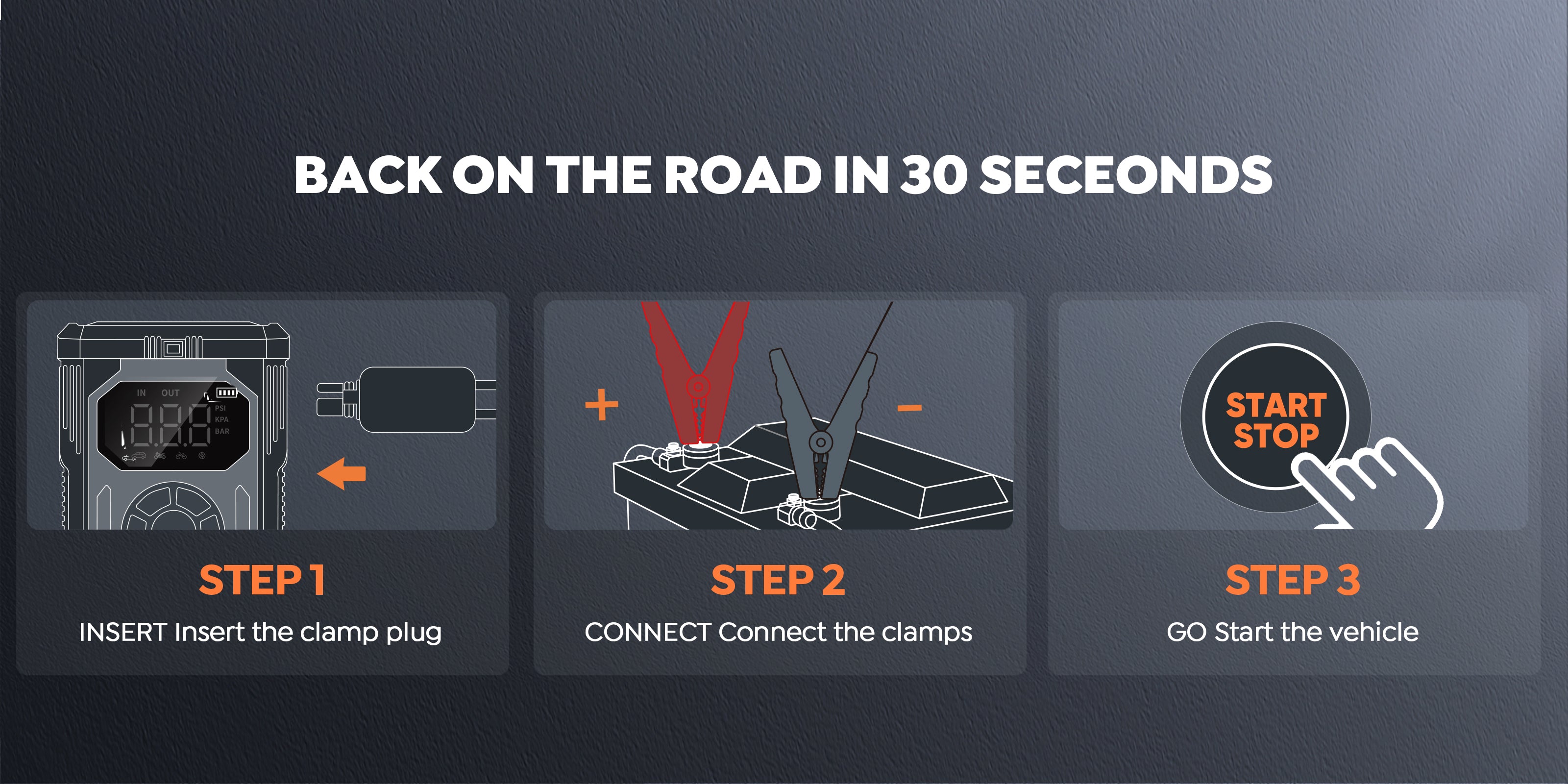 Buture Beta06 car jump starter - Start your vehicle in just 30 seconds! Step 1: Insert the clamp plug. Step 2: Connect the clamps. Step 3: Go – quickly restore vehicle operation with ease.