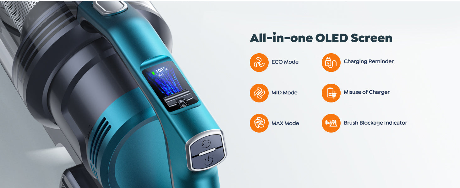 Buture VC60 cordless vacuum cleaner with all-in-one OLED screen displaying ECO, MID, and MAX modes, charging reminders, incorrect charger alerts, and brush blockage indicators for smart, efficient cleaning.