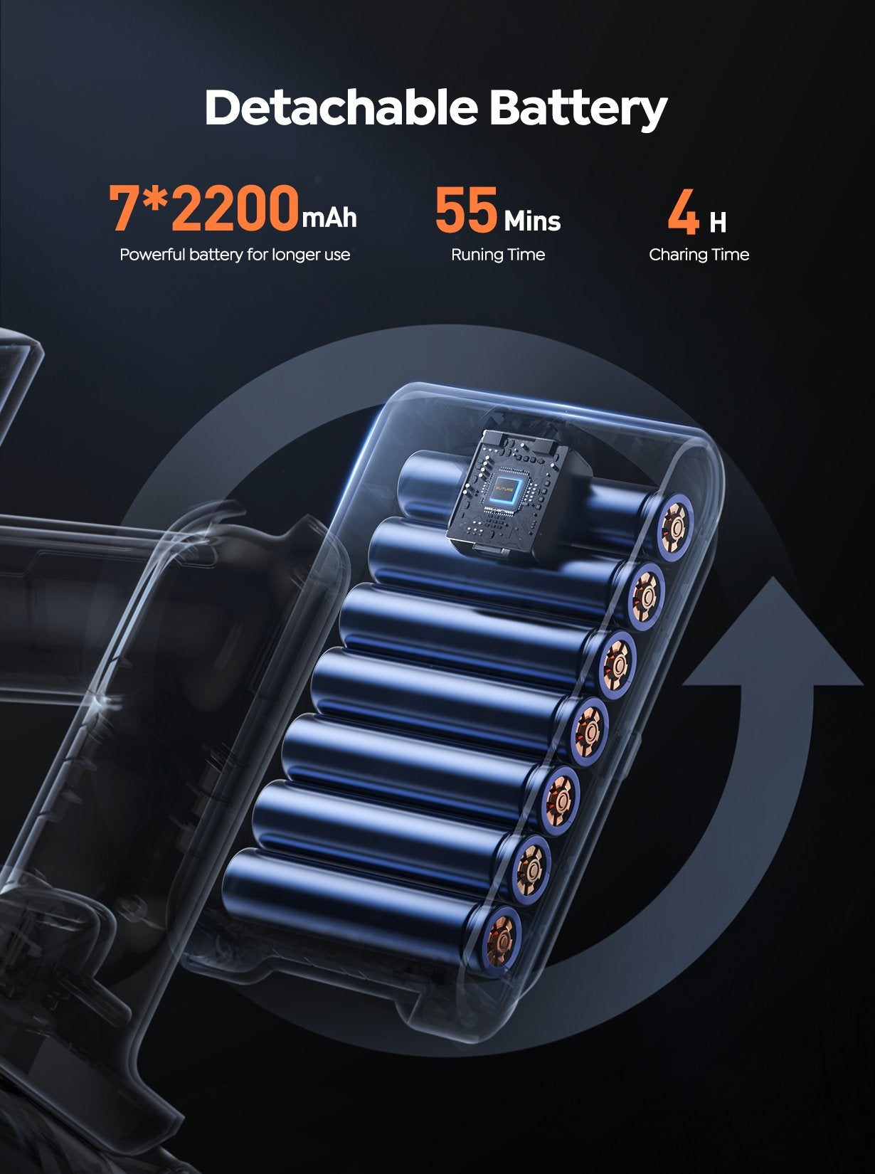 Buture JR700 blue cordless vacuum cleaner with detachable 7x2200mAh battery, long 55-minute runtime, 4-hour fast charging, powerful suction for home cleaning.