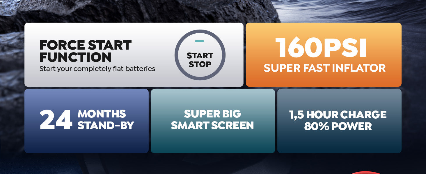 Buture Beta07 jump starter featuring FORCE START function for completely dead batteries, large smart screen for easy operation, 180PSI high-speed inflator, rapid 80% charge in 1.5 hours, and up to 24 months standby time—your all-in-one emergency power solution.