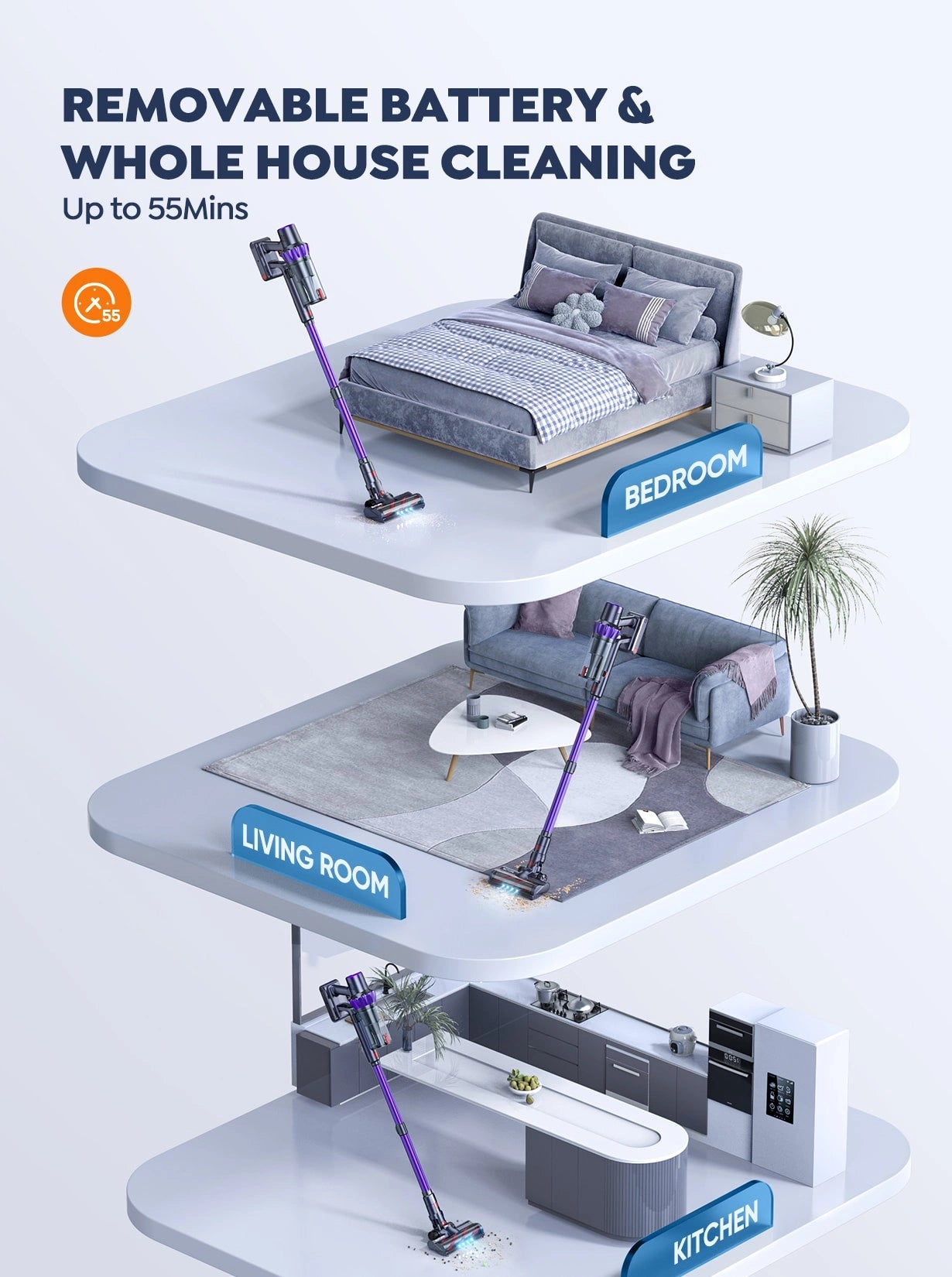 VC70 cordless vacuum cleaner with removable battery, up to 55 minutes runtime for whole house cleaning, ideal for bedroom, living room, and kitchen cleaning.