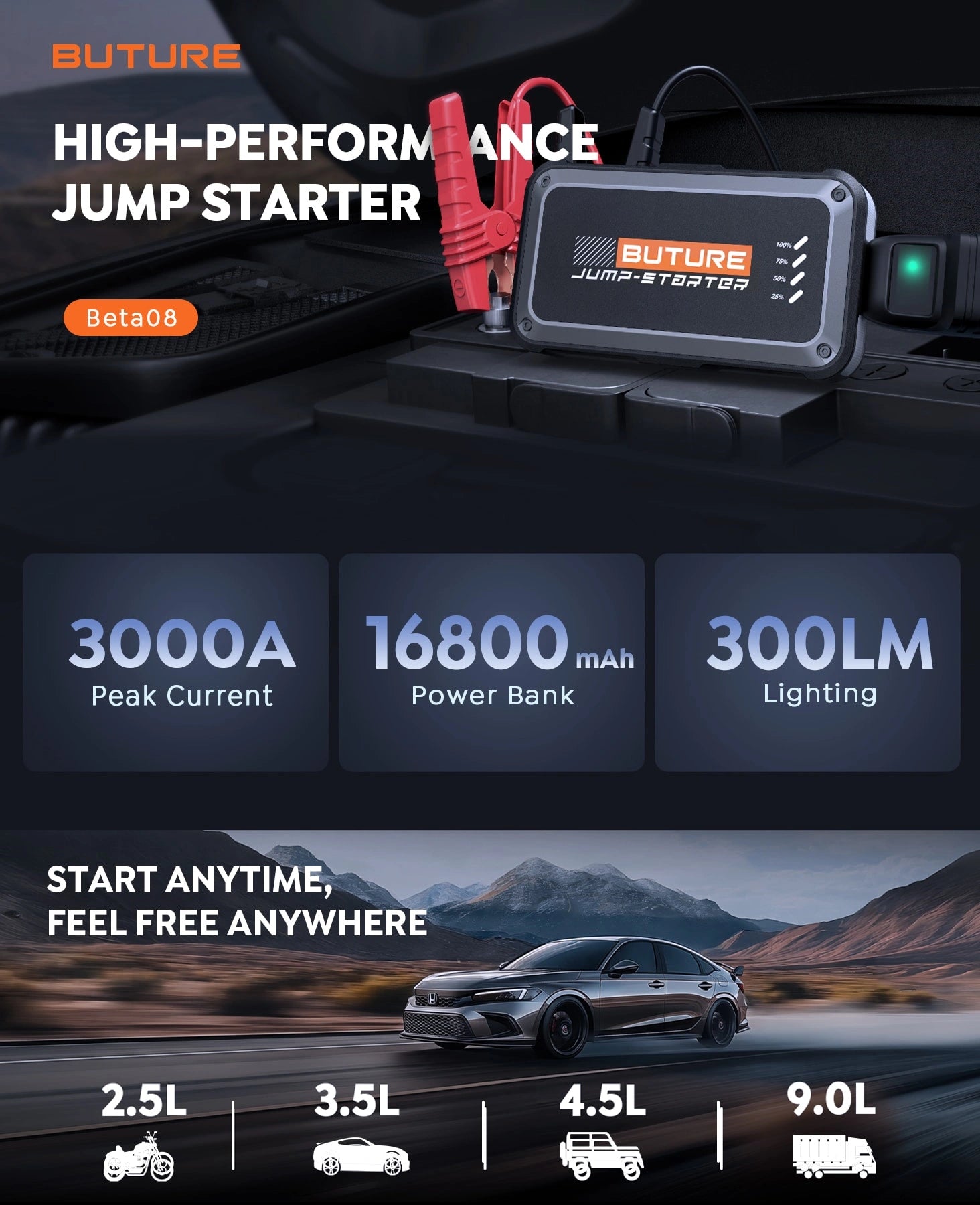 Buture portable emergency jump starter Beta08 with high-capacity battery, suitable for starting most gas and diesel vehicles; features include USB charging and a 4-mode LED flashlight for travel safety.