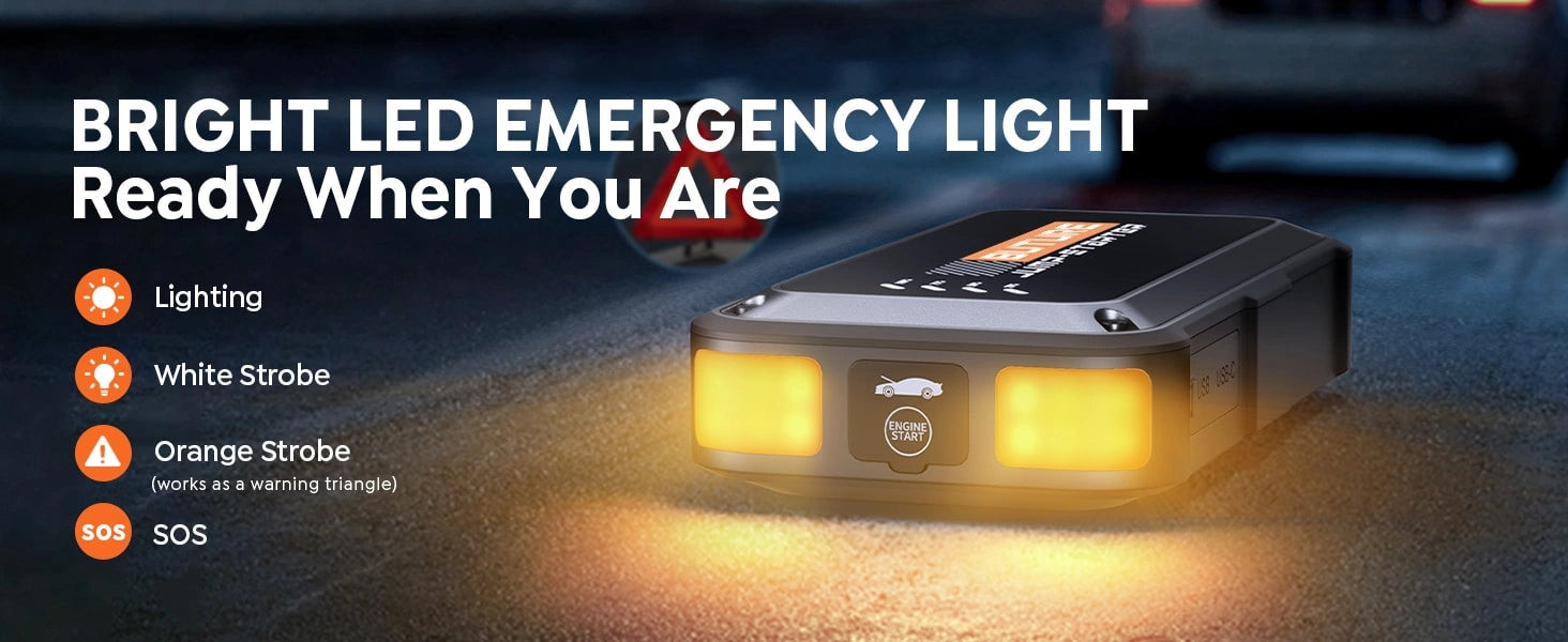 Multifunctional 4-in-1 LED light on Buture Beta08 jump starter with flashlight, white and orange strobe, and SOS mode, ideal for emergencies, repairs, or roadside warnings.