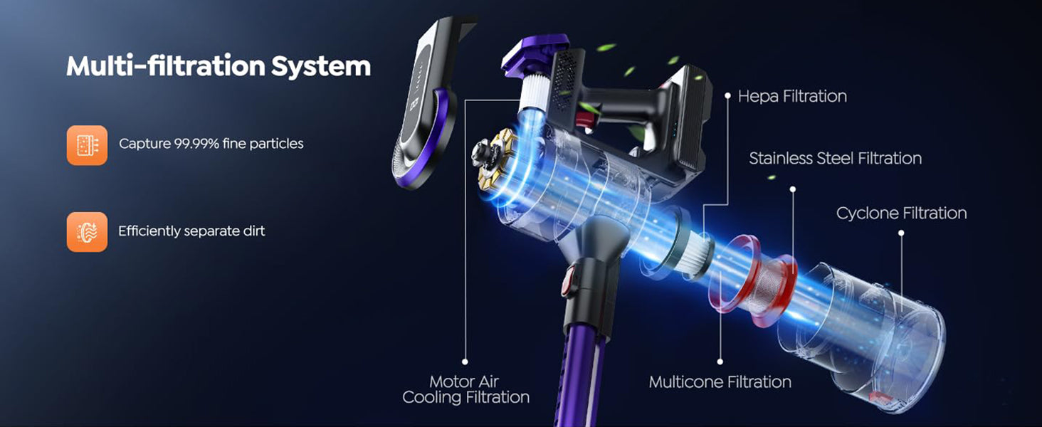 Buture JR400 cordless vacuum cleaner with advanced 5-stage filtration system that captures fine dust and allergens, helping maintain a cleaner home and fresher air.