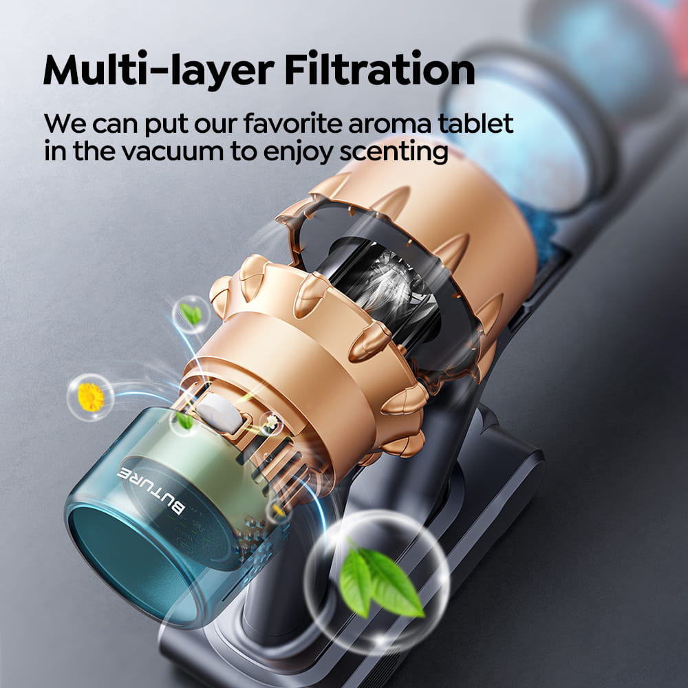 VAC01 upright vacuum cleaner Multi-layer Filtration We can put our favorite aroma tabletin the vacuum to enjoy scenting.