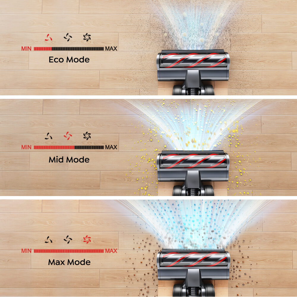 Three suction modes for Buture X9 vacuum cleaner brush: Eco Mode, Mid Mode, and MAX Mode with adjustable suction levels.