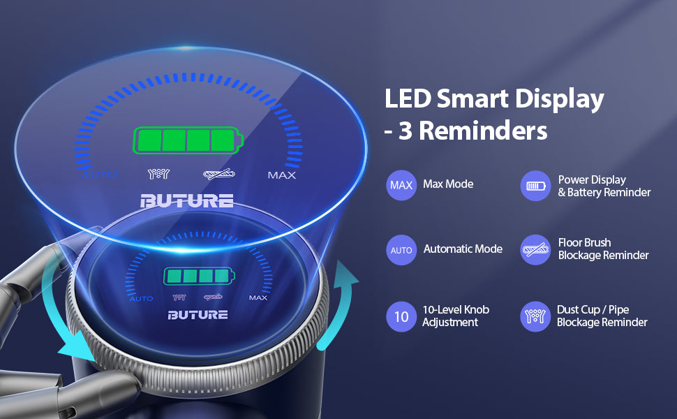 Buture JR600 cordless vacuum cleaner with user-friendly LED smart display showing battery life, blockages, and quick mode adjustments for a smooth cleaning.