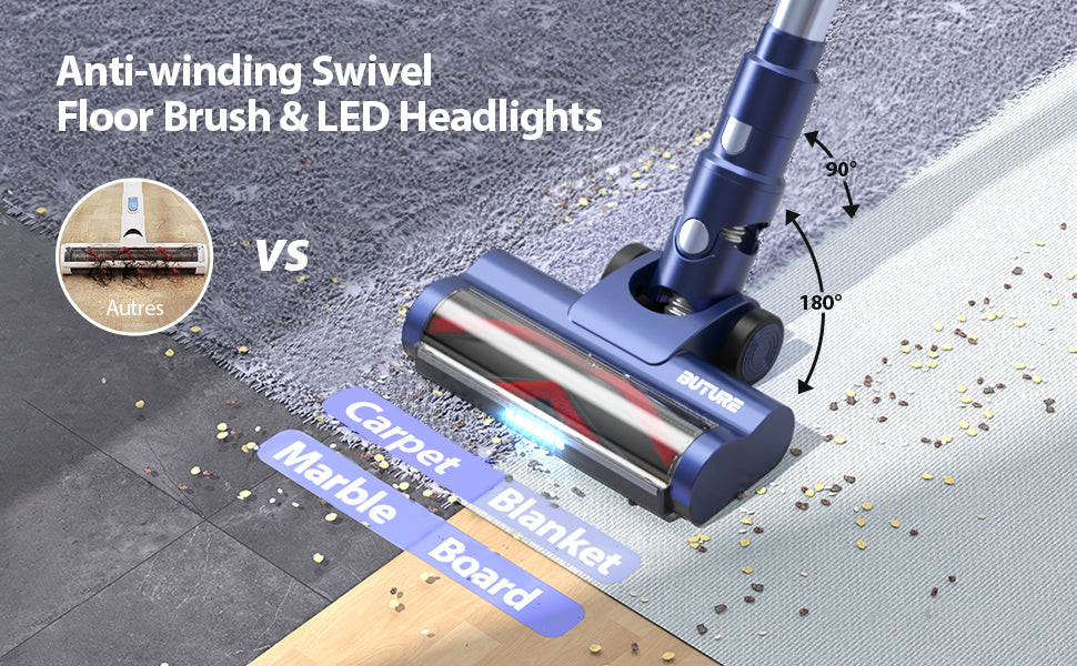 Buture JR600 cordless vacuum cleaner with anti-winding swivel floor brush and LED headlights, designed for effective cleaning on carpets, marble, blankets, and hard floors, offering better maneuverability than others.