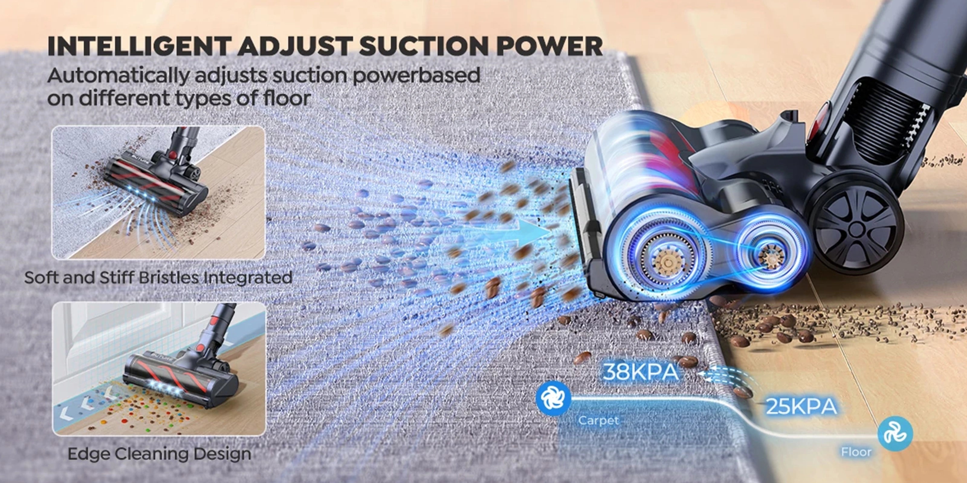 Buture VC70 Cordless Vacuum Cleaner automatically adjusts suction power based on floor type, ensuring optimal performance on different surfaces.