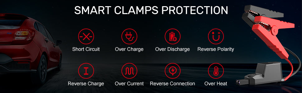 Buture BR300 Car Jump Starter with smart clamps 8-level protection