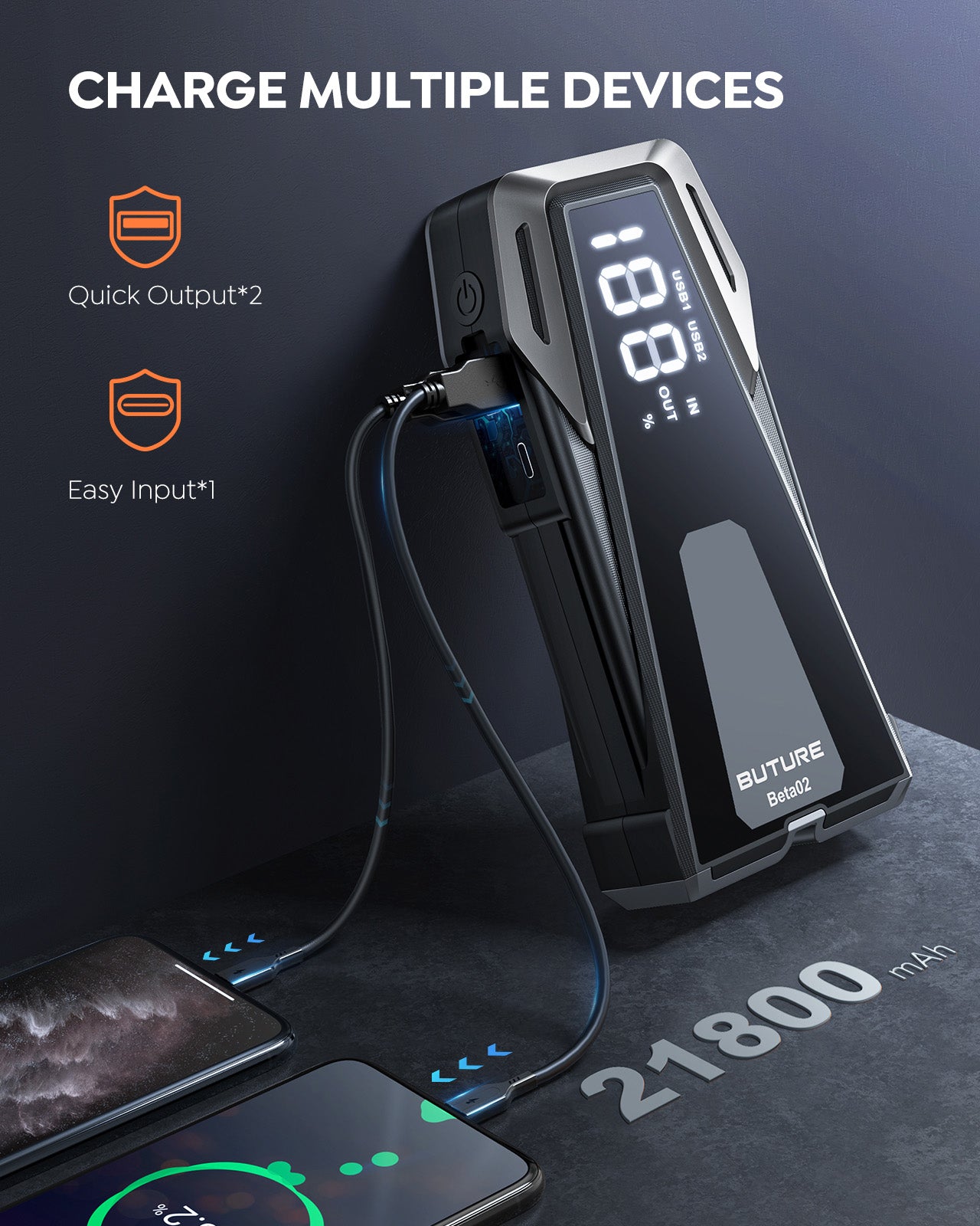 Buture Beta02 car jump starter with 21800mAh capacity, two quick output ports and one easy input port for fast charging smartphones, tablets, and other USB devices