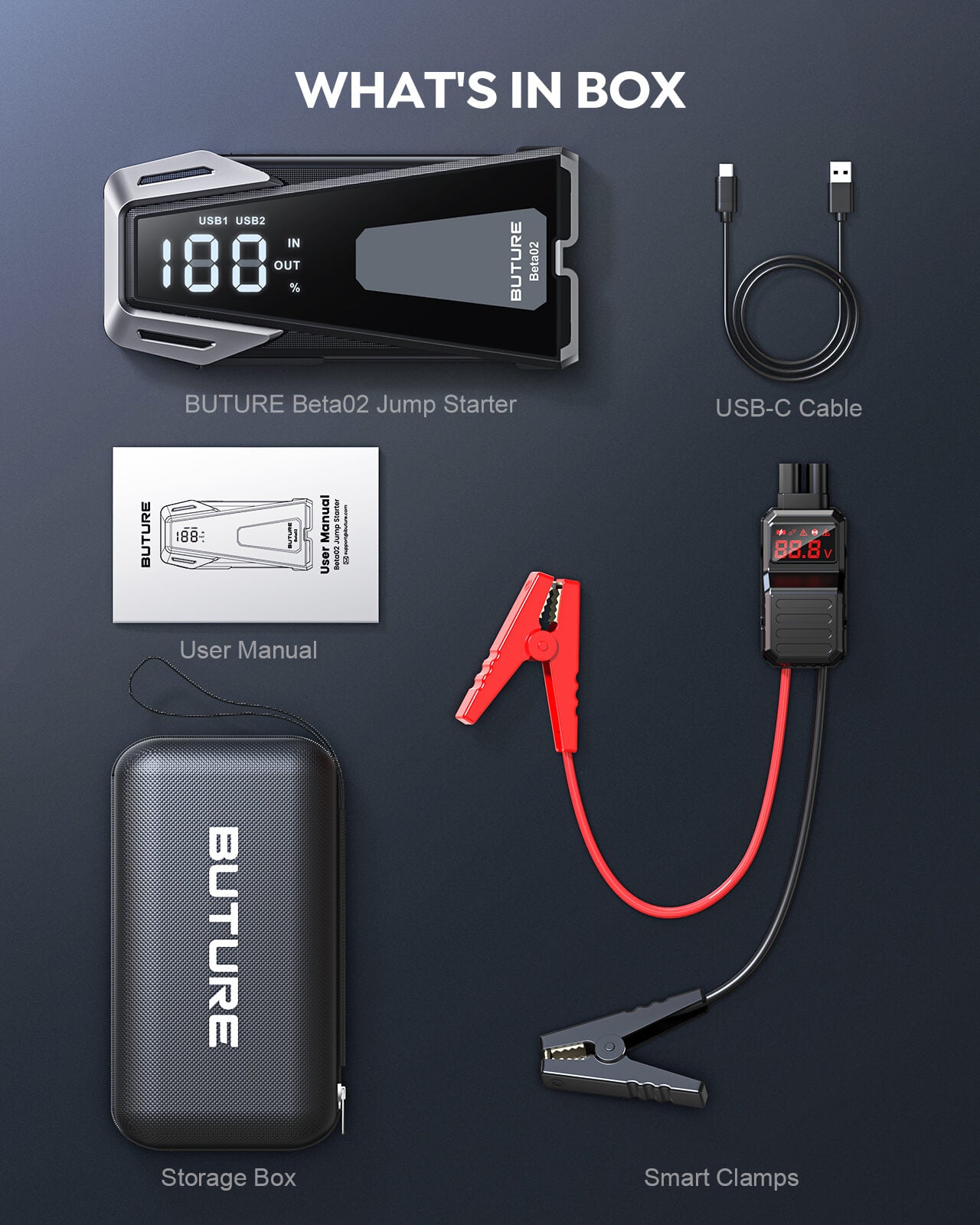 Contents of the Buture Beta02 car jump starter package, showing included accessories such as smart clamps, USB-C cable, user manual, and storage box