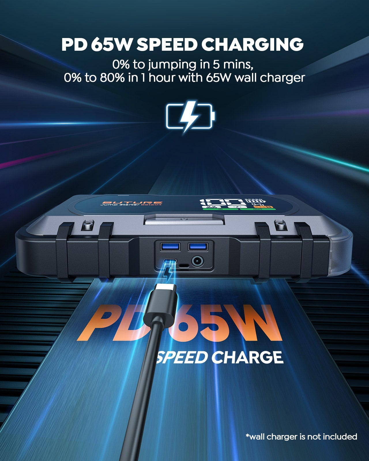 Buture Beta04 car jump starter with PD 65W fast charging, from 0% to jump-start ready in 5 minutes, 0% to 80% in 1 hour using a 65W wall charger (not included)
