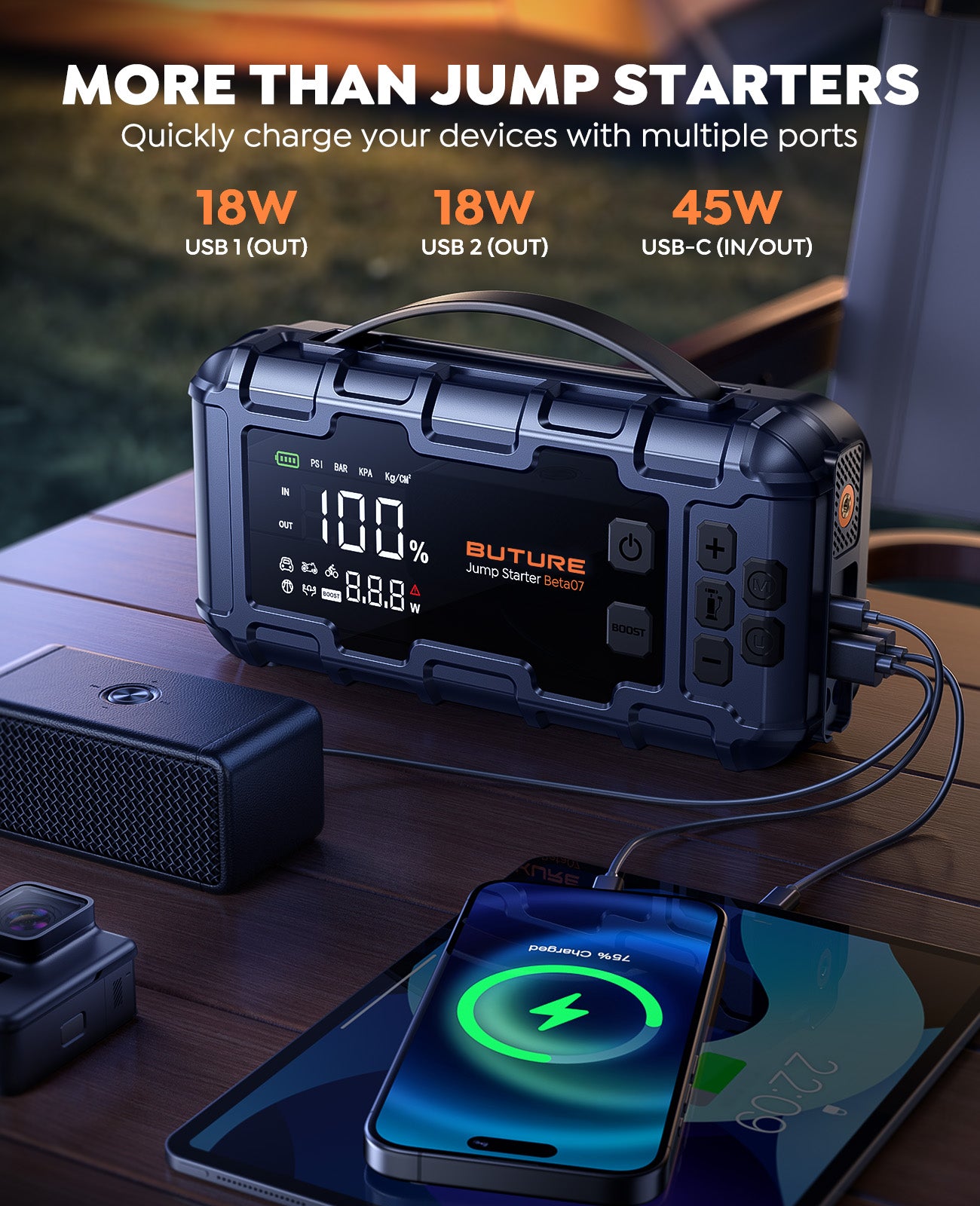 Buture Beta07 car jump starter with multiple fast-charging ports including dual 18W USB outputs and 45W USB-C in/out, ideal for quickly charging smartphones, tablets, and laptops on the go.