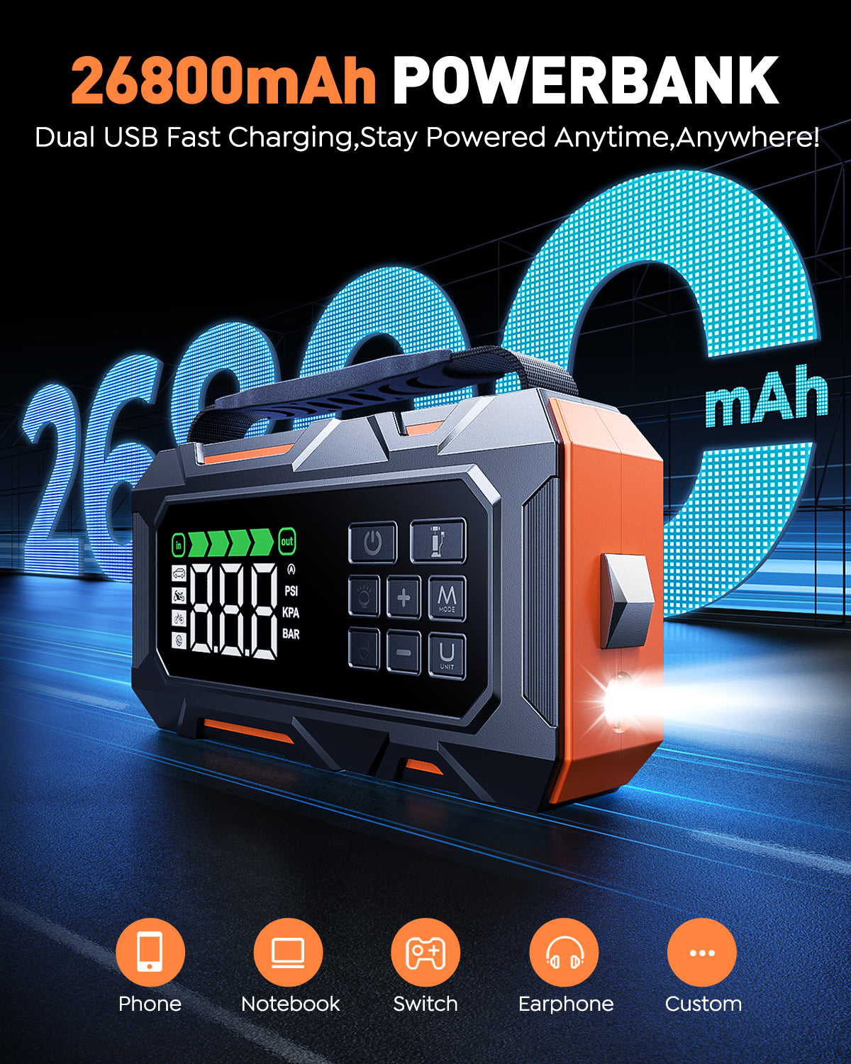 Butrue Beta09 jump starter also serves as a 26800mAh powerbank for USB fast charging. It keeps you stay powered anytime, anywhere.