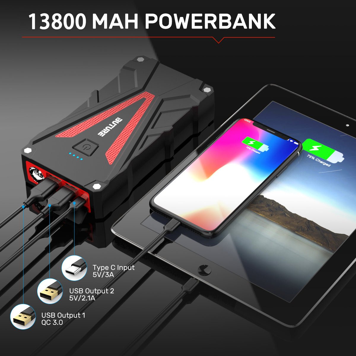 Buture BR300 car jump starter with 13800mAh power bank capacity, featuring Type-C input 5V/3A fast charging, USB output 1 with QC 3.0 for quick device charging, and USB output 2 at 5V/2.1A for multiple device support