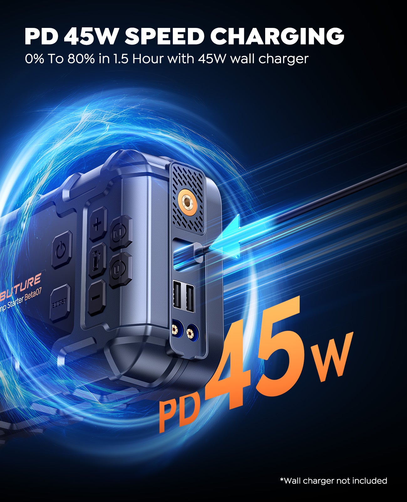 Buture Beta07 car jump starter supports PD 45W fast charging, charges from 0% to 80% in 1.5 hours with a 45W USB-C wall charger (wall charger not included).
