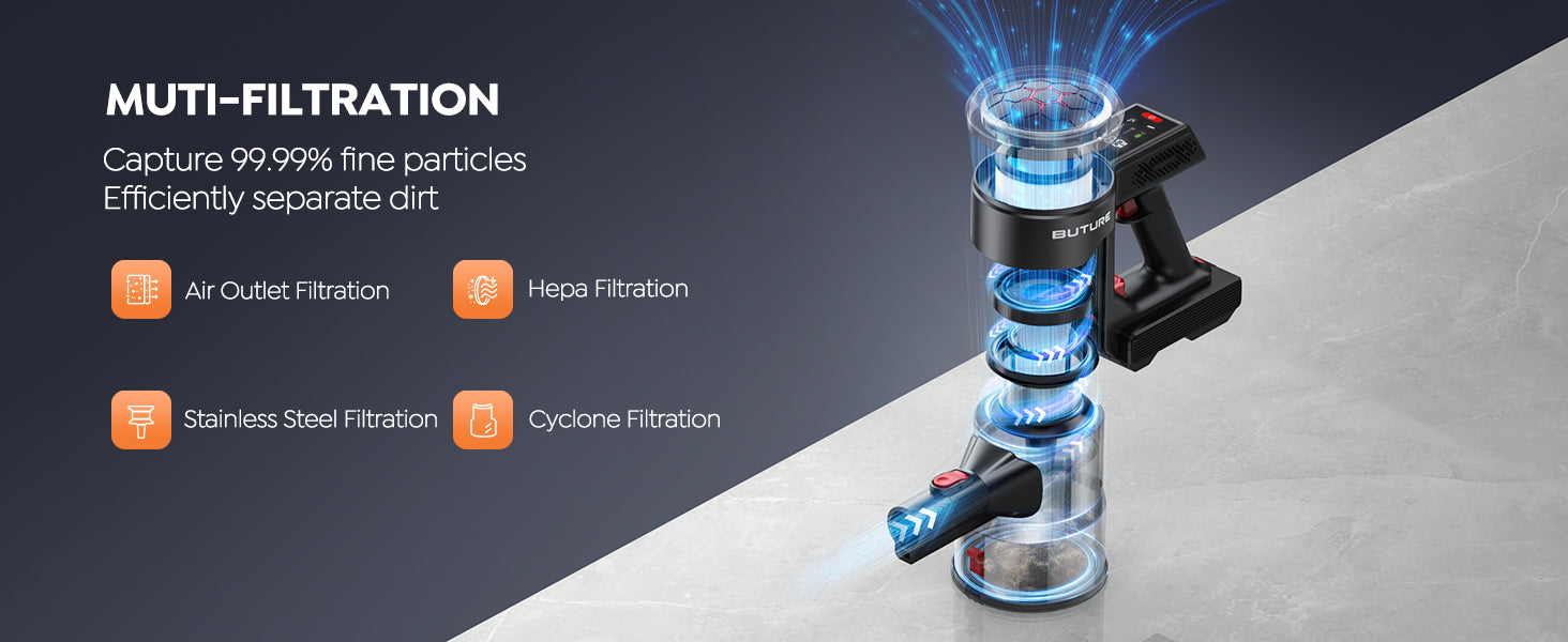 Buture JR700 Red cordless vacuum cleaner with a multi-stage filtration system that captures 99.99% of fine particles and efficiently separates dust before releasing clean air.
