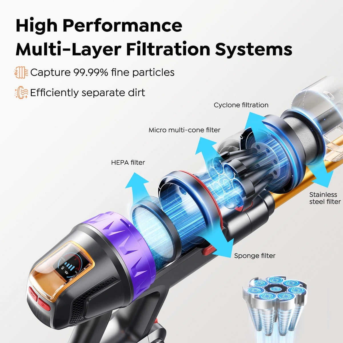 VC90 Vacuum cleaner with high performance multi-layer filtration system components.