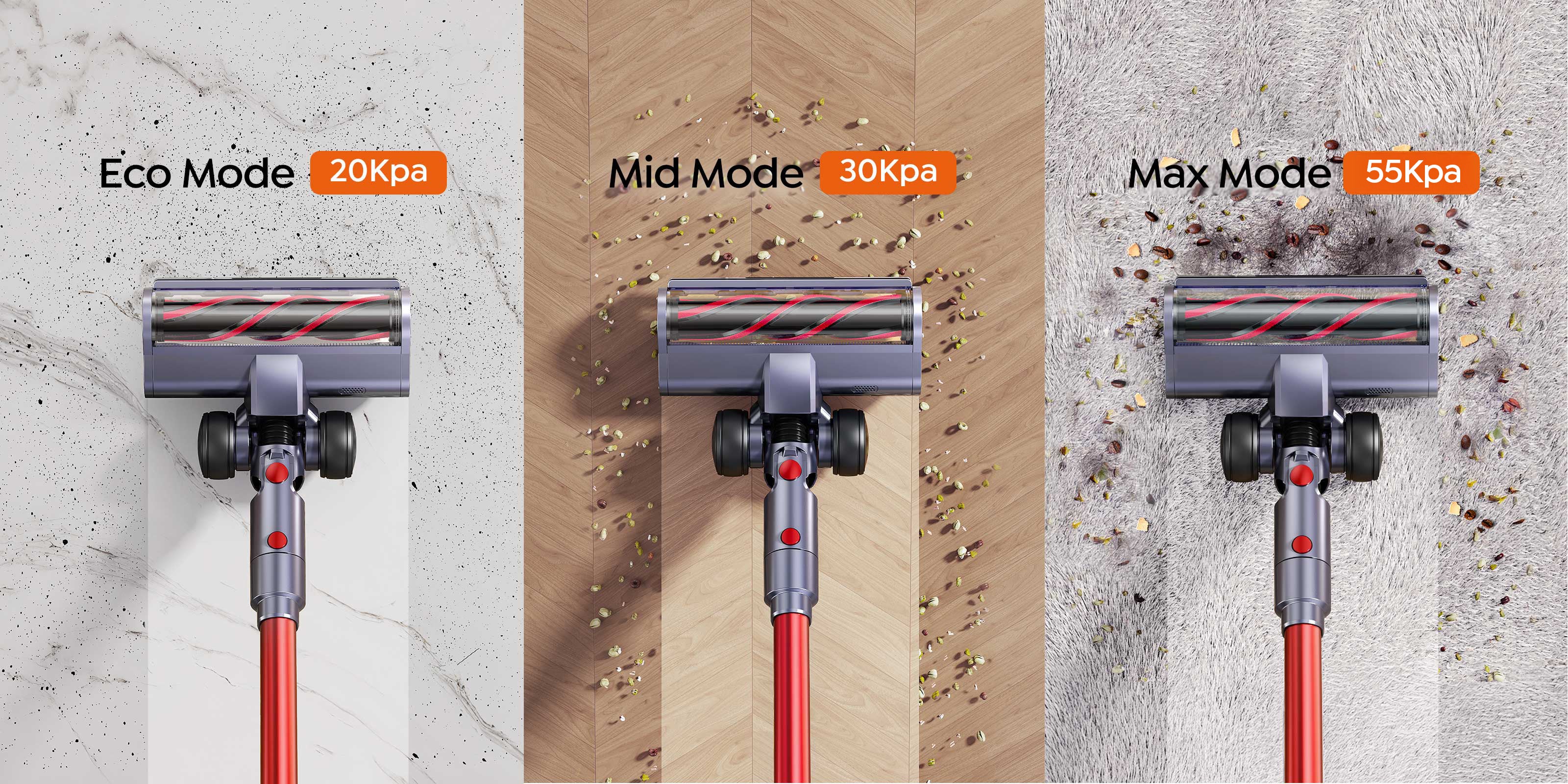 Buture BP20 cordless vacuum cleaning comparison chart under different horsepower, choose from Eco, Mid, or Max modes to tackle everything from pet hair to stubborn dirt on carpets and hard floors.