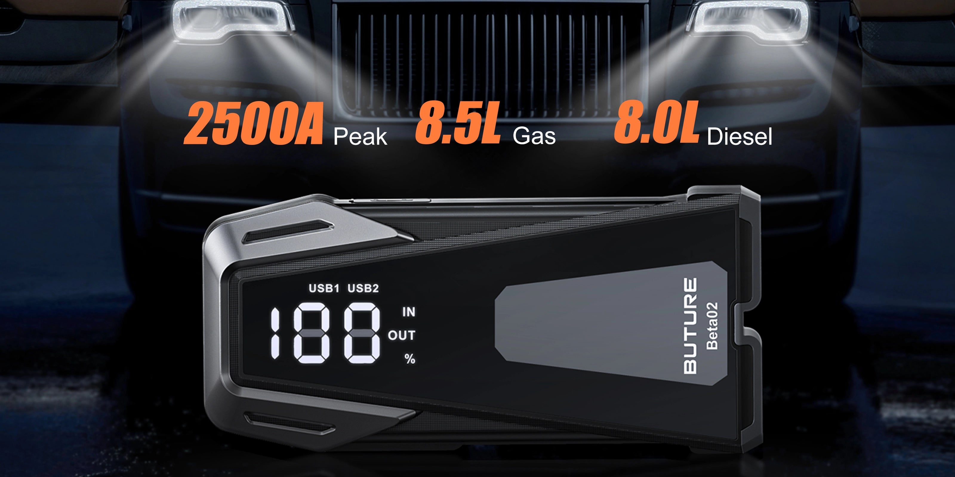 Buture Beta02 car jump starter with 2500A peak current, supports up to 8.5L gas and 8.0L diesel engines; digital display shows battery status.