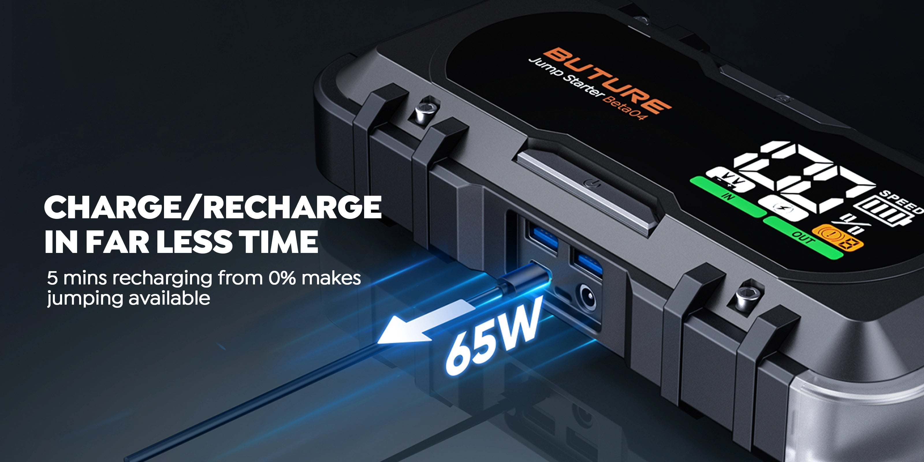Buture Beta04 car jump starter supports 65W fast charging, in just 5 minutes recharging from 0% makes jumping available.
