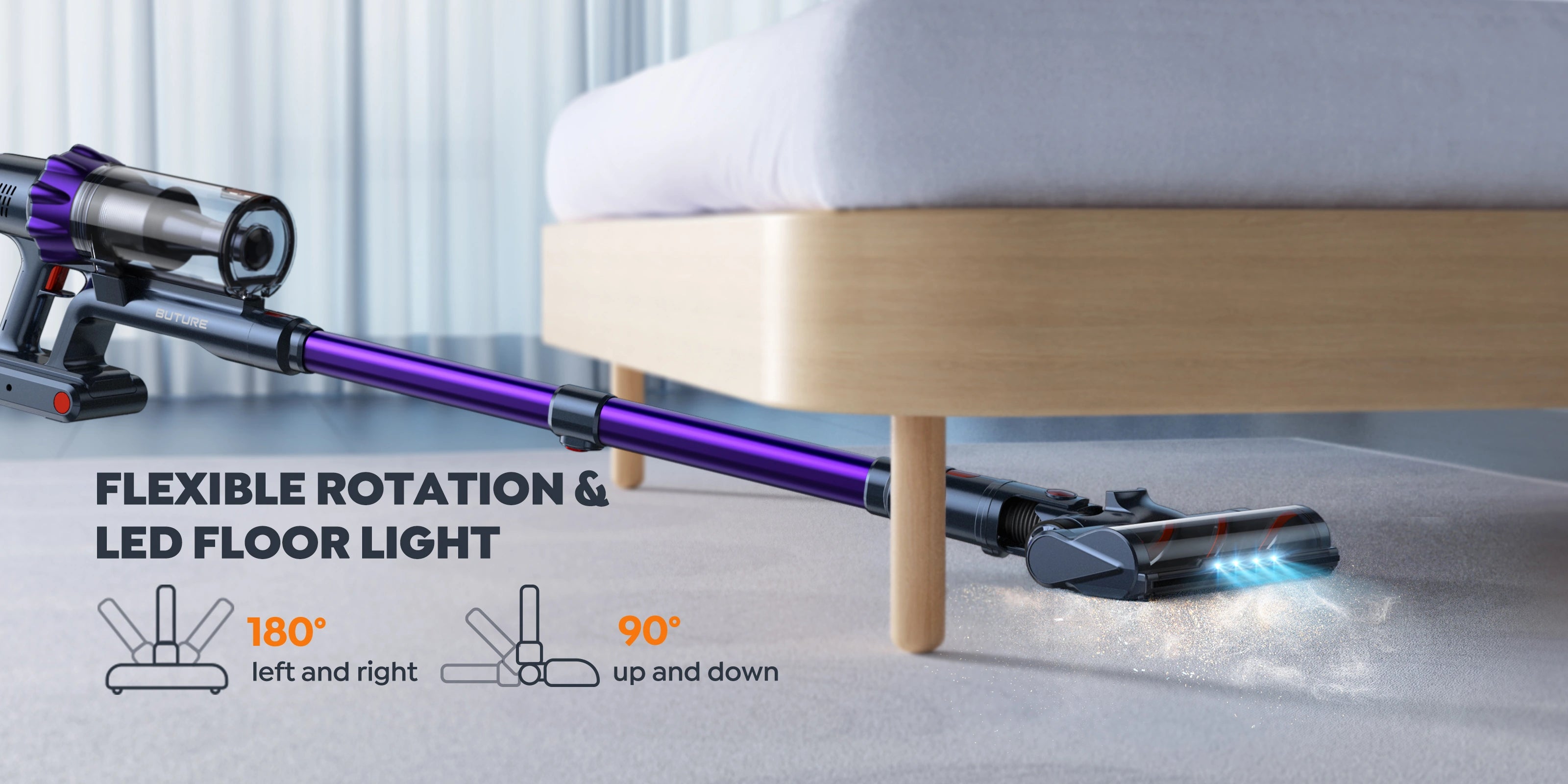 Buture VC70 Cordless Vacuum Cleaner – Enhanced maneuverability with 180° swivel and 90° tilt for easy navigation. Features LED floor light and upgraded anti-tangle roller brush for seamless, thorough cleaning across all floor types.