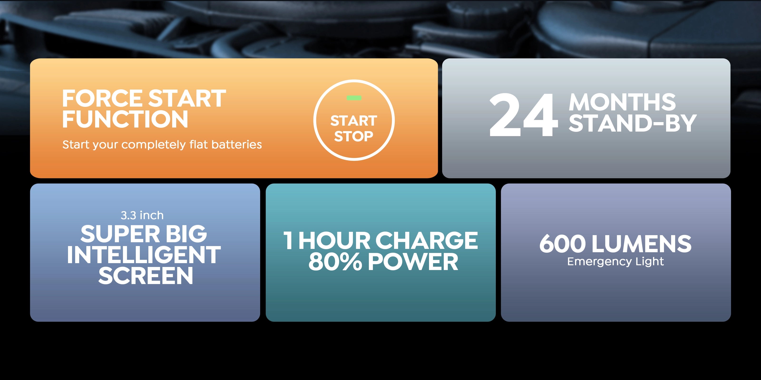 Buture Beta04 car jump starter has Force Start Function, equips a 3.3 inch super big intelligent screen and 600 lumens emergency light.