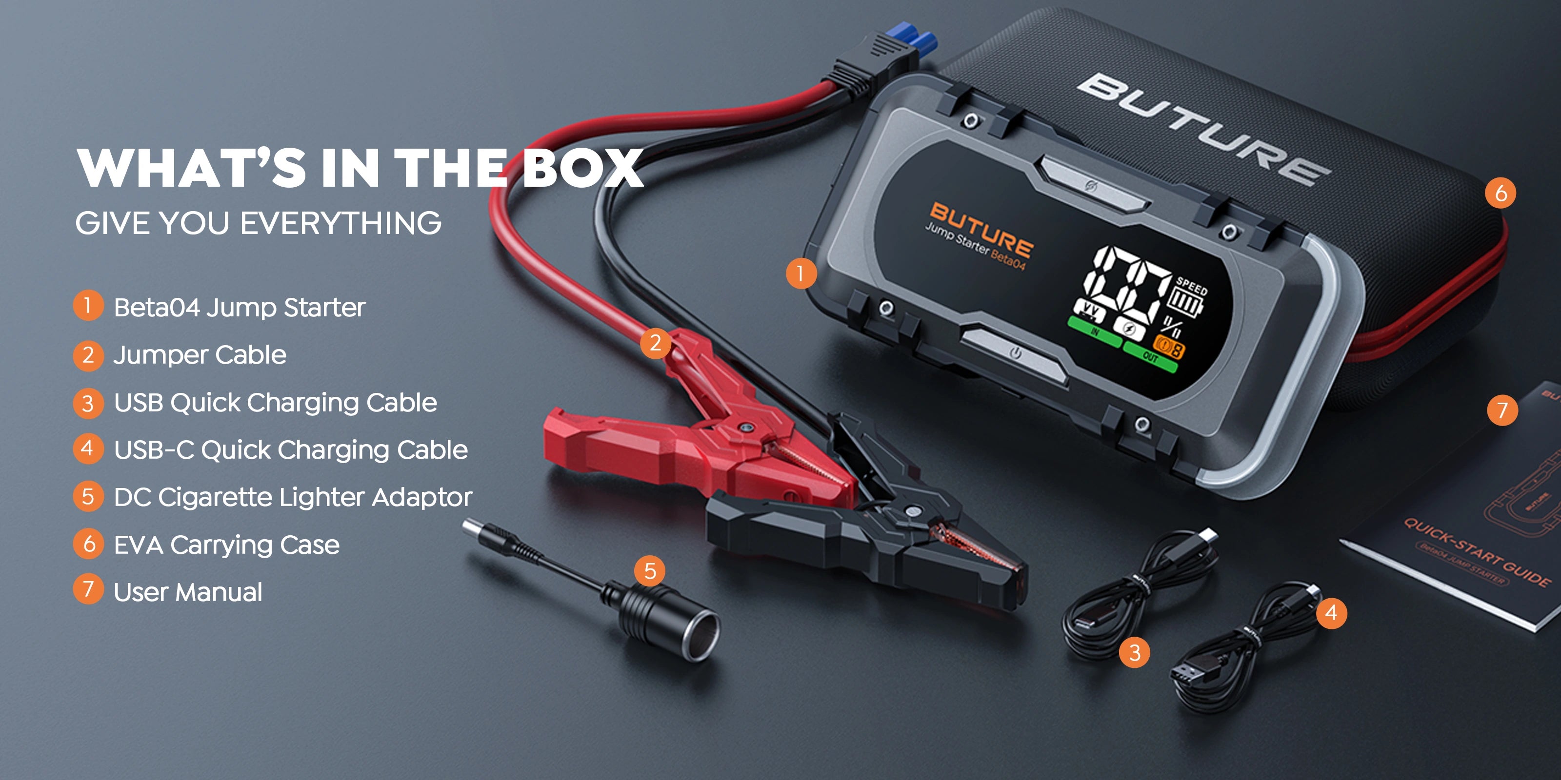 Buture Beta04 Car Jump Starter comes with six useful accessories totally excepted for the jump starter.
