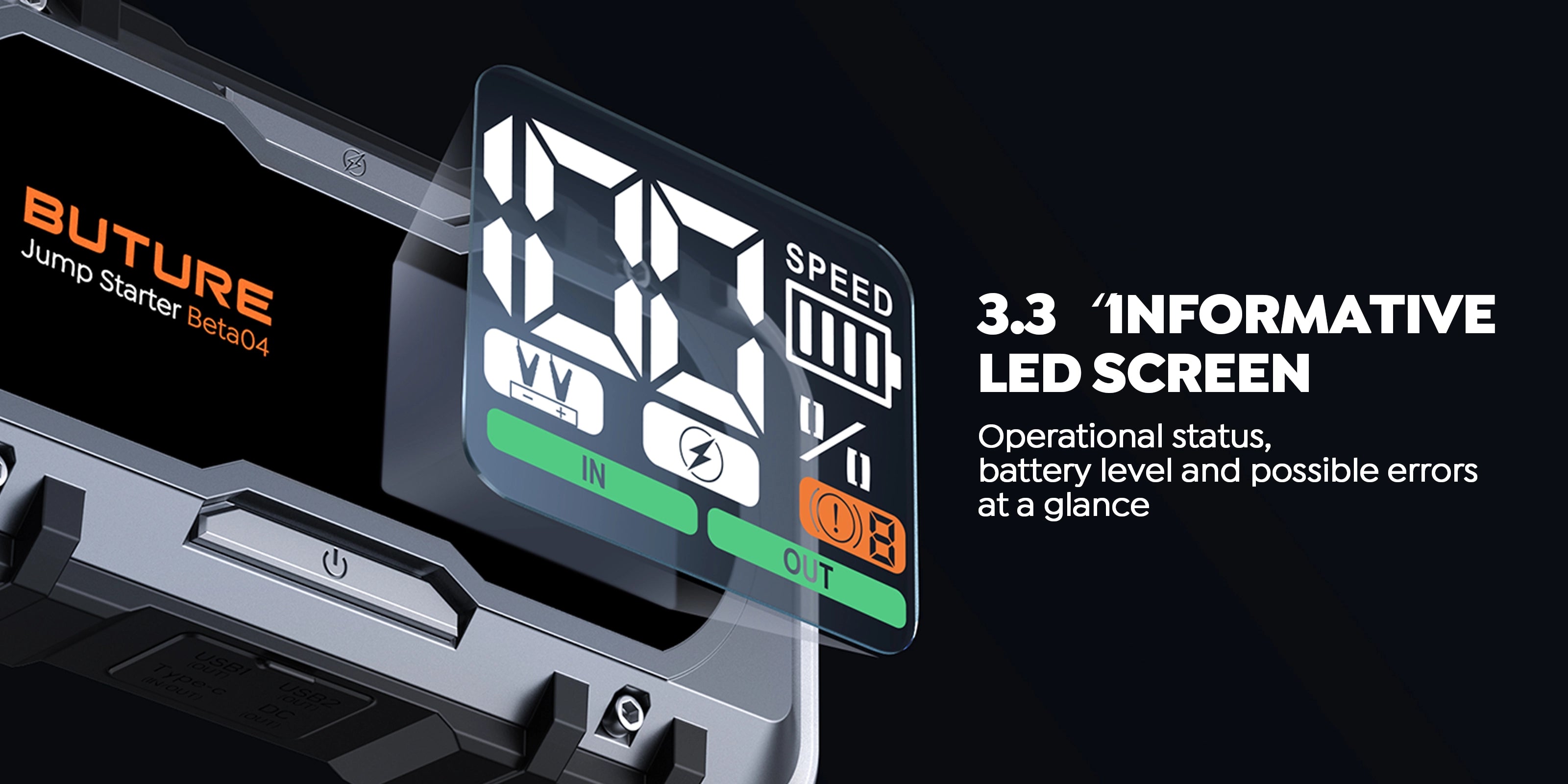 Buture Beta04 Car Jump Starter has a 3.3-inch informative Led screen displaying operational status, battery level and possible errors at a glance.