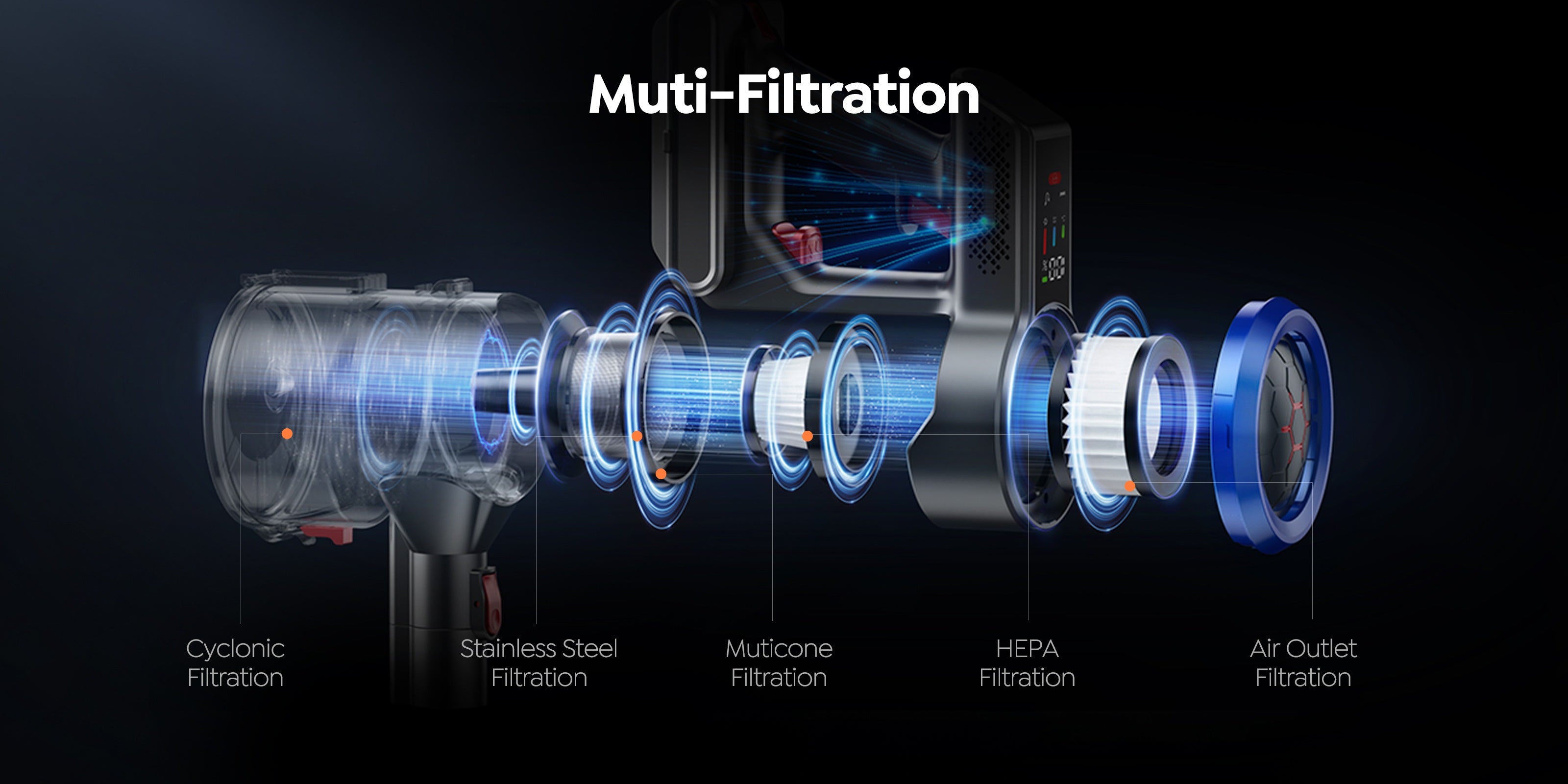 Buture JR700 Blue cordless vacuum cleaner with a multi-layer filtration system, including cyclonic, stainless steel, multi-cone, HEPA, and air outlet filters for cleaner air output.