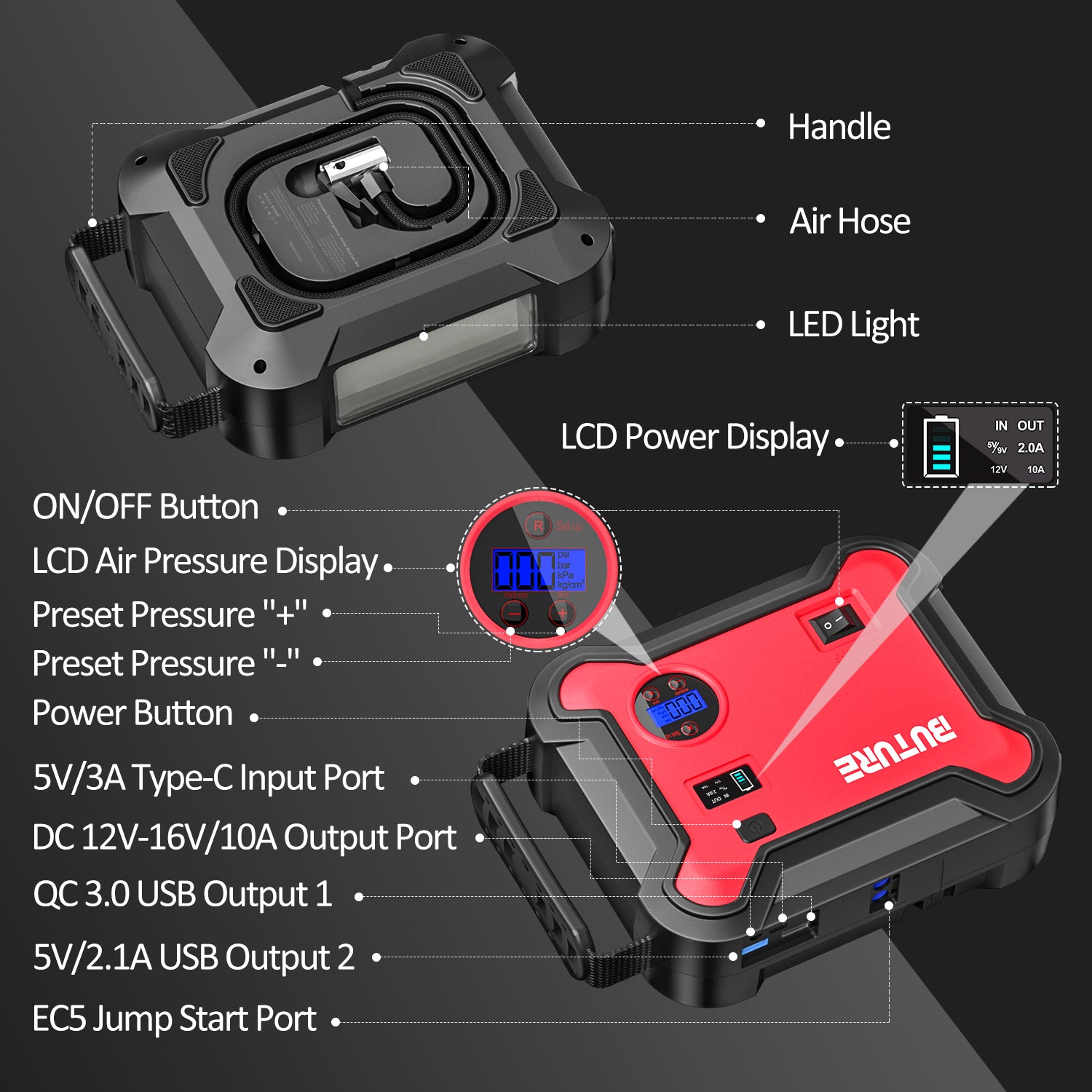 Front and back view of Buture BR700 car jump starter showing main control buttons and functions, with built-in air pump located on the back side