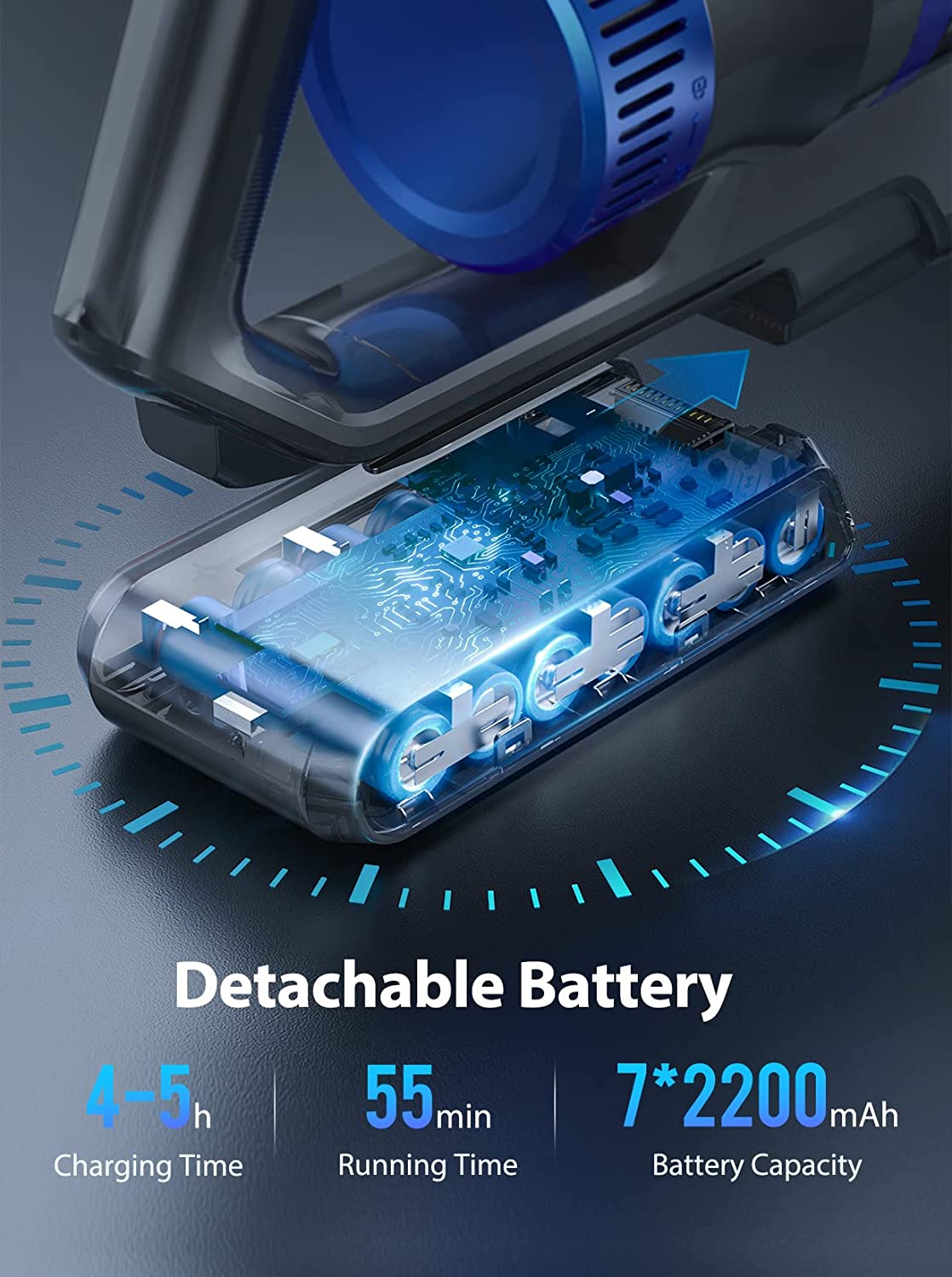 Buture JR500 cordless vacuum cleaner battery details – detachable design, 2200mAh 7-cell capacity, up to 55 minutes runtime, 4 to 5 hours charging time
