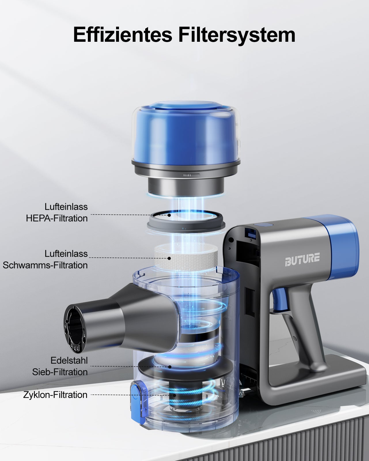 Vacuümbundel: Buture VC50 blauw vacuüm + 2 batterijen + 10 HEPA -filters