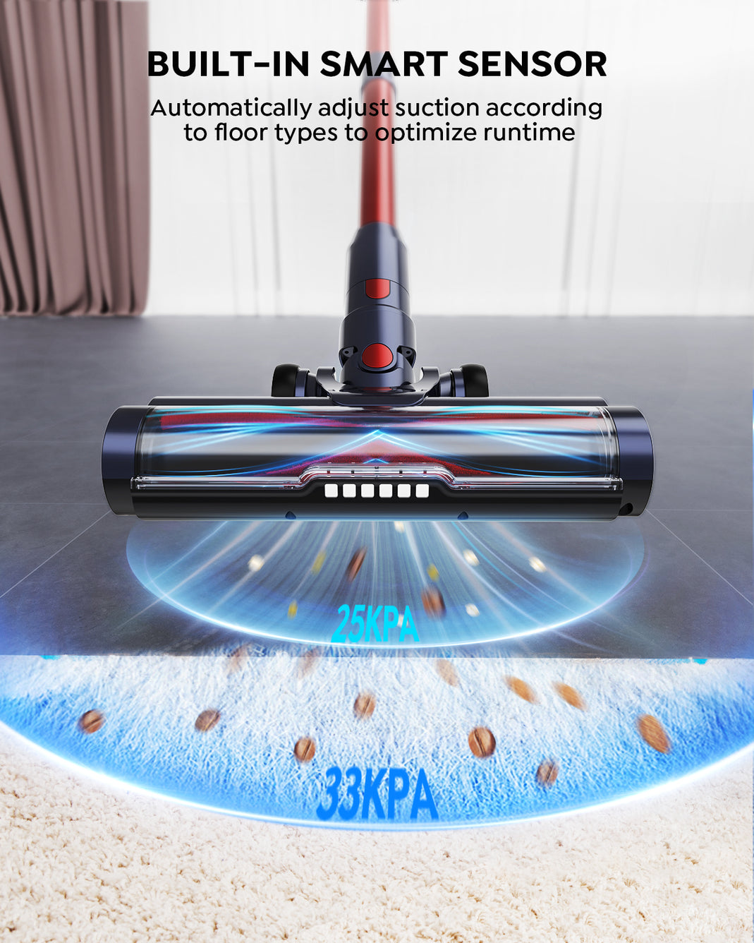 BuTure Cordless Vacuum Cleaner - 450W 33Kpa with Auto Mode Docking