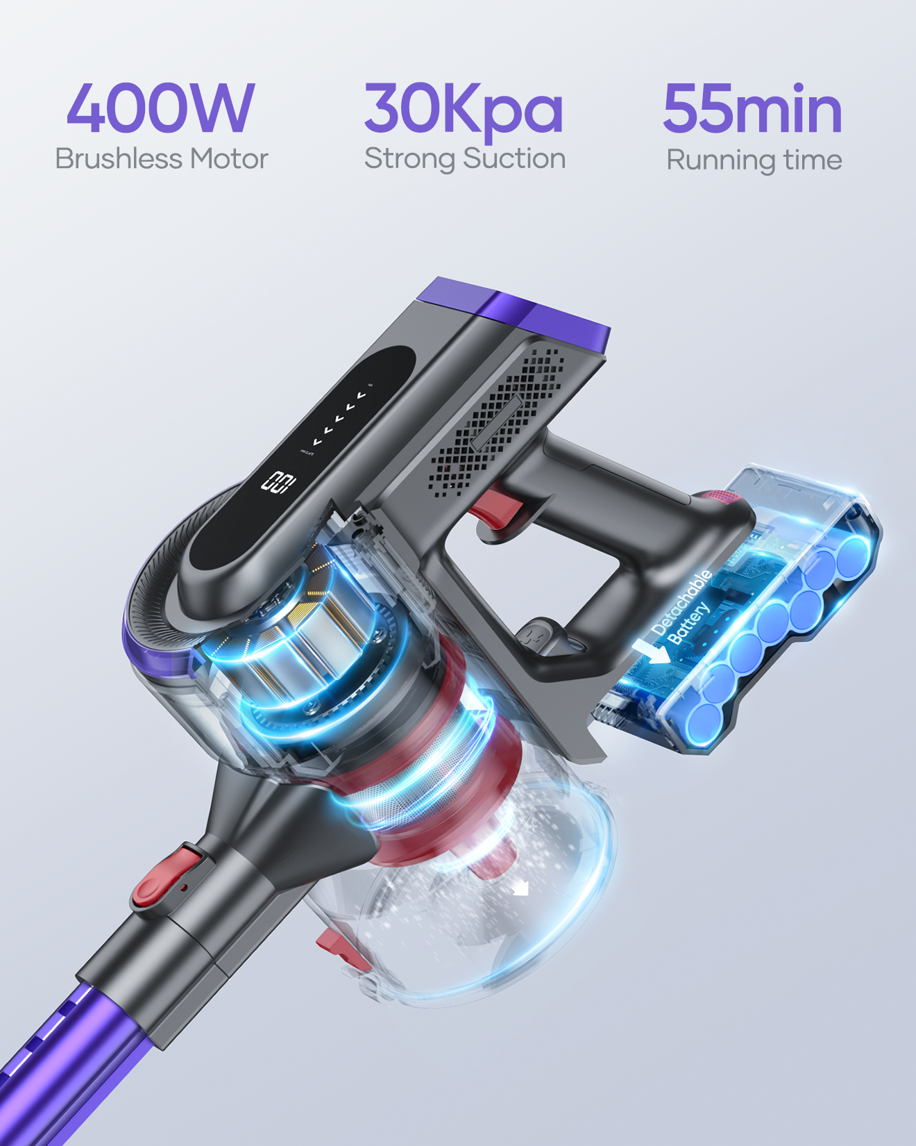 Fondeau à l'aspirateur: BUTURE JR400 VISE + 2 Batteries + 9 Filtres HEPA