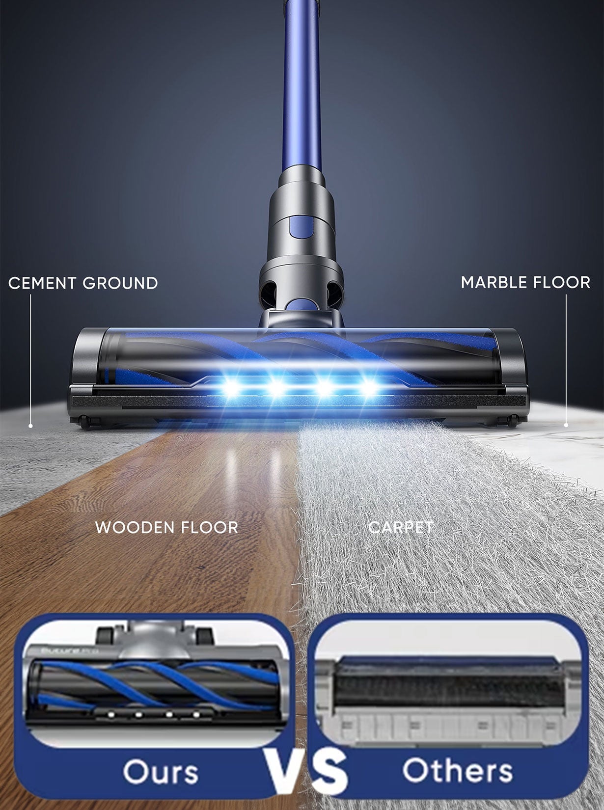 BP10 cordless vacuum cleaner with a led-light floor brush to clean different floor types from wooden floor, cement ground to marble floor and carpet.