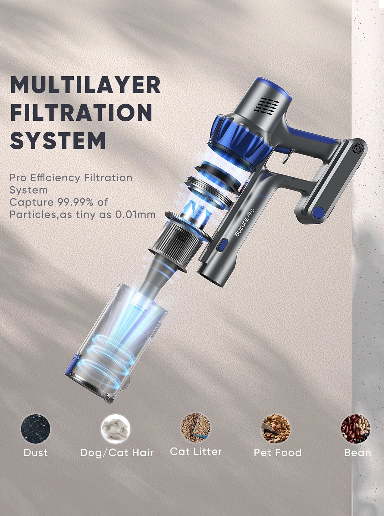 BP10 cordless vacuum cleaner with a multi-layer filtration to capture 99.99% of partiles, as tiny as 0.01mm, cleaning dust, pet hair, cat litter, pet food, and bean efficiently.