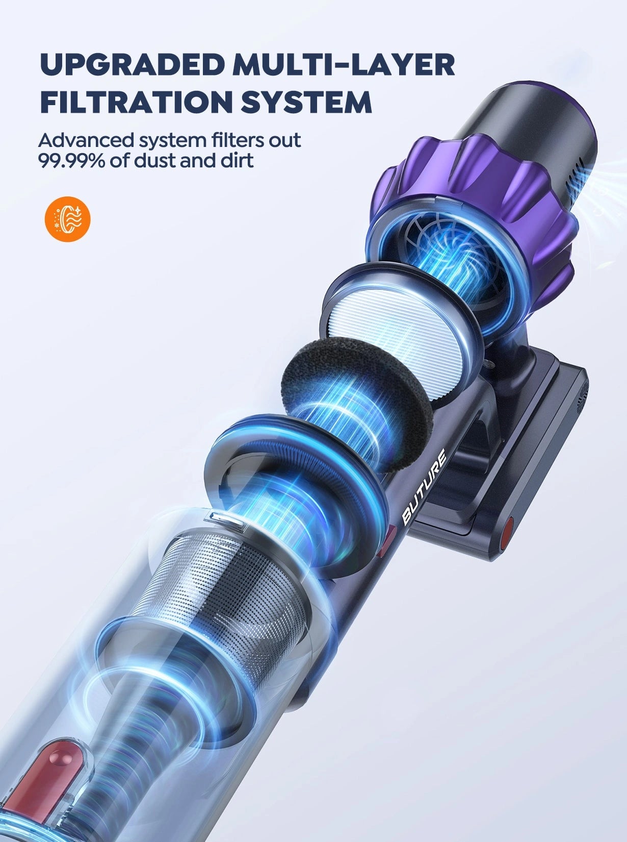VC70 cordless vacuum with HEPA-grade filtration system: 5-layer design removes 99.99%  of dust, allergens, pollen, pet dander and fine particles for cleaner air.