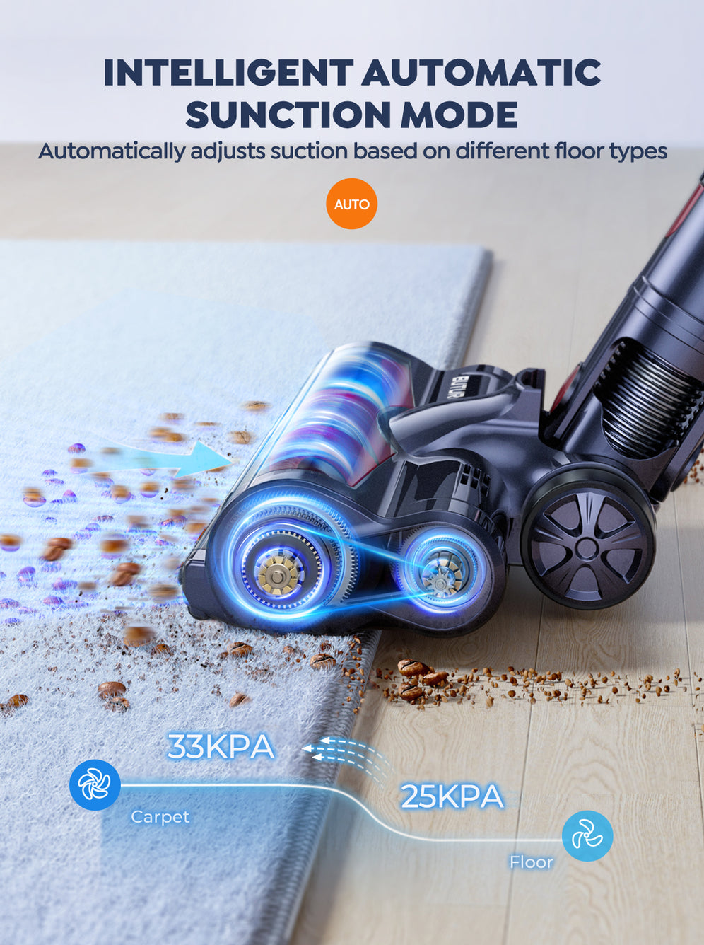 BuTure Cordless Vacuum Cleaner, 38Kpa 450W Stick Vacuum with Brushless  Motor, Anti-Tangle Vacuum Cleaner for Home, Automatically Adjust Suction