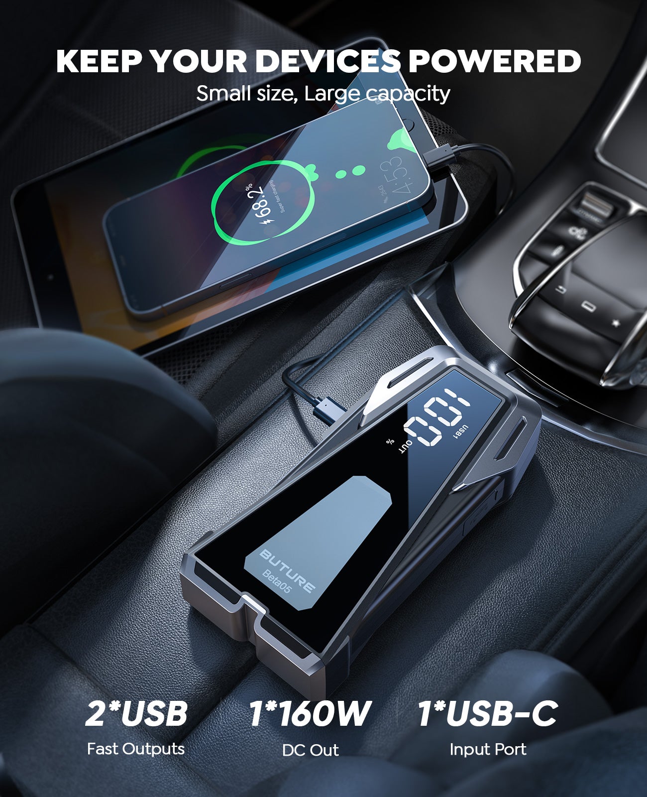 Buture Beta05 compact car jump starter with large battery capacity, dual USB fast charge ports, 160W DC output, and USB-C input for powering devices on the go