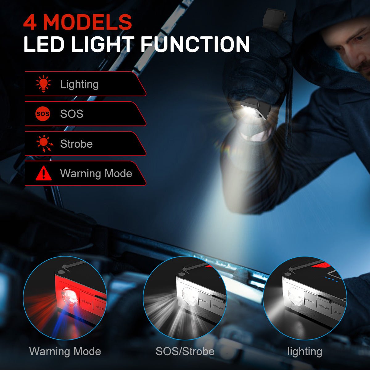 Buture BR500 car jump starter with 4 LED light modes: standard lighting, SOS signal, strobe flashing, and warning mode for enhanced roadside safety