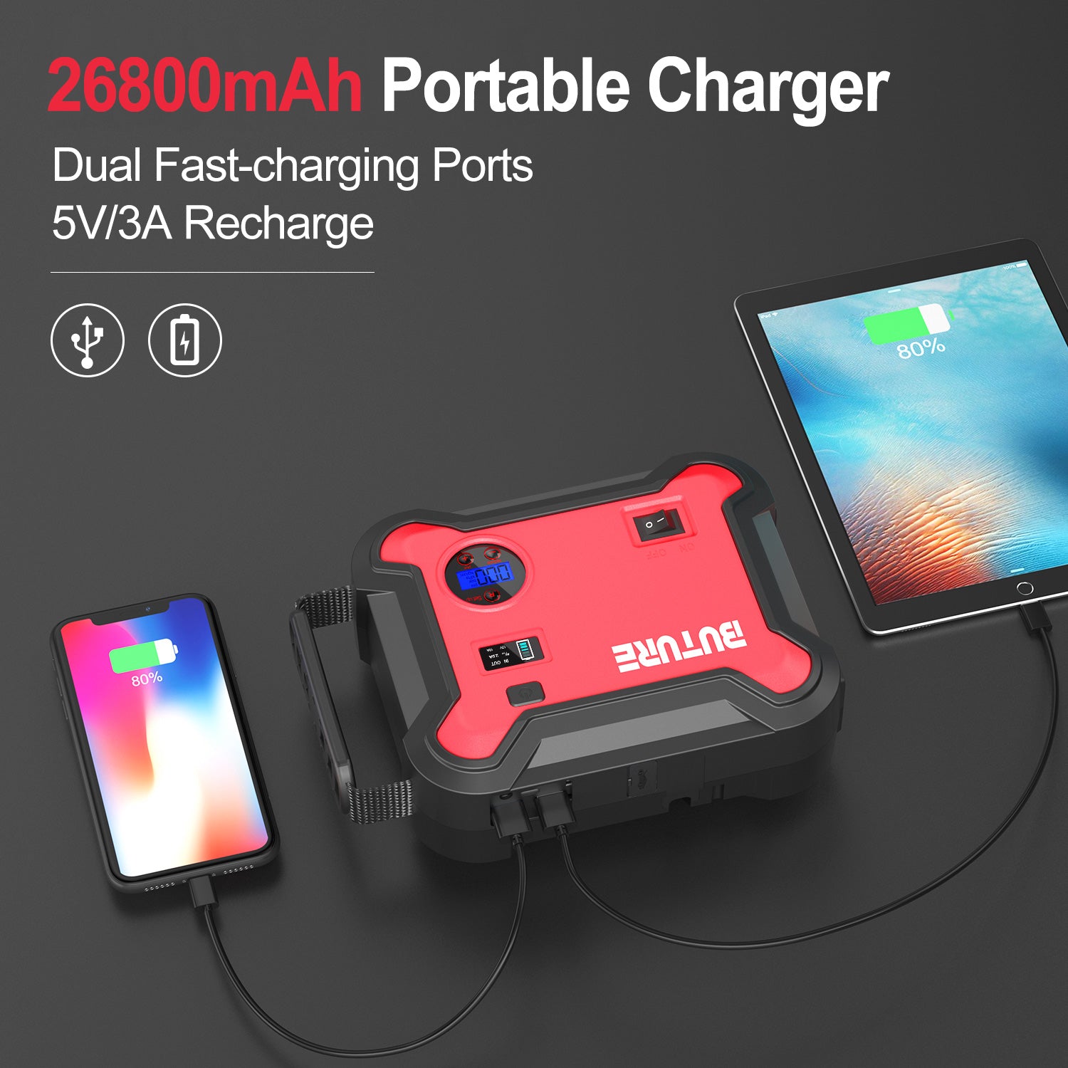 Buture BR700 car jump starter with 26800mAh portable battery, dual fast-charging ports, 5V/3A input for quick recharging, simultaneously charges smartphones and tablets