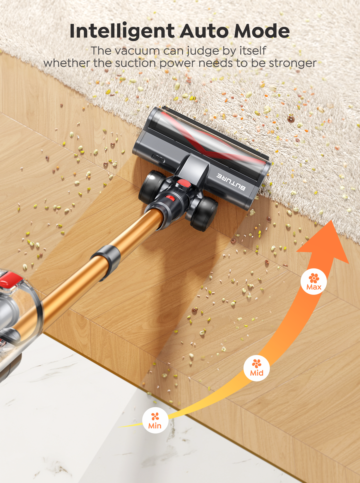 Vakuumbündel: Buture VC80 Vakuum + 2 Batterien + 9 HEPA -Filter